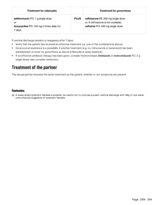 Page 299
/ 394
If urethral discharge persists or reappears after 7 days:
Treatment of the partner
The sexual partner receives the same treatment as the patient, whether or not symptoms are present.
Treatment for chlamydia Treatment for gonorrhoea
azithromycin PO: 1 g single dose
or
doxycycline PO: 100 mg 2 times daily for
7 days
PLUS ceftriaxone IM: 500 mg single dose
or, if ceftriaxone is not available,
cefixime PO: 400 mg single dose
Verify that the patient has received an effective treatment (i.e. one of the combinations above).
Gonococcal resistance is a possibility if another treatment (e.g. co-trimoxazole or kanamycin) has been
administered: re-treat for gonorrhoea as above (chlamydia is rarely resistant).
If an effective antibiotic therapy has been given, consider trichomoniasis (tinidazole or metronidazole PO, 2 g
single dose); also consider reinfection.
Footnotes
(a) In areas where lymphatic filariasis is endemic, be careful not to confuse purulent urethral discharge with milky or rice-water
urine (chyluria) suggestive of lymphatic filariasis.
 