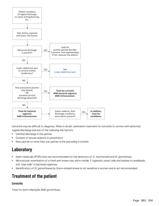 Page 301
/ 394
Cervicitis may be difficult to diagnose. When in doubt, administer treatment for cervicitis to women with abnormal
vaginal discharge and any of the following risk factors:
Laboratory
Treatment of the patient
Cervicitis
Treat for both chlamydia AND gonorrhoea.
Urethral discharge in the partner
Context of sexual violence or prostitution
New partner or more than one partner in the preceding 3 months
Xpert molecular (PCR) tests are recommended for the detection of C. trachomatis and N. gonorrhoea.
Microscopic examination of a fresh wet smear may show mobile T. vaginalis, yeast cells and hyphae in candidiasis,
and “clue cells” in bacterial vaginosis.
Identification of N. gonorrhoeae by Gram-stained smear is not sensitive in women and is not recommended.
 