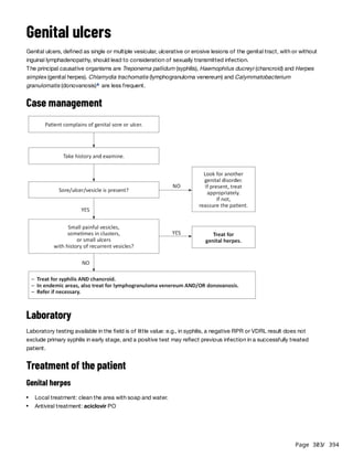 Page 303
/ 394
Genital ulcers
Genital ulcers, defined as single or multiple vesicular, ulcerative or erosive lesions of the genital tract, with or without
inguinal lymphadenopathy, should lead to consideration of sexually transmitted infection.
The principal causative organisms are Treponema pallidum (syphilis), Haemophilus ducreyi (chancroid) and Herpes
simplex (genital herpes). Chlamydia trachomatis (lymphogranuloma venereum) and Calymmatobacterium
granulomatis (donovanosis) are less frequent.
Case management
Laboratory
Laboratory testing available in the field is of little value: e.g., in syphilis, a negative RPR or VDRL result does not
exclude primary syphilis in early stage, and a positive test may reflect previous infection in a successfully treated
patient.
Treatment of the patient
Genital herpes
a
Local treatment: clean the area with soap and water.
Antiviral treatment: aciclovir PO
 
