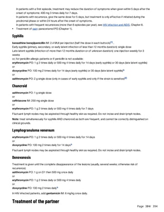 Page 304
/ 394
In patients with a first episode, treatment may reduce the duration of symptoms when given within 5 days after the
onset of symptoms: 400 mg 3 times daily for 7 days.
In patients with recurrence, give the same dose for 5 days, but treatment is only effective if initiated during the
prodromal phase or within 24 hours after the onset of symptoms.
In patients with frequent recurrences (more than 6 episodes par year), see HIV infection and AIDS, Chapter 8.
Syphilis
benzathine benzylpenicillin IM: 2.4 MUI per injection (half the dose in each buttock) .
Early syphilis (primary, secondary, or early latent infection of less than 12 months duration): single dose
Late latent syphilis (infection of more than 12 months duration or of unknown duration): one injection weekly for 3
weeks
or, for penicillin-allergic patients or if penicillin is not available:
erythromycin PO: 1 g 2 times daily or 500 mg 4 times daily for 14 days (early syphilis) or 30 days (late latent syphilis)
or
doxycycline PO: 100 mg 2 times daily for 14 days (early syphilis) or 30 days (late latent syphilis)
or
azithromycin PO: 2 g single dose (only in cases of early syphilis and only if the strain is sensitive)
Chancroid
azithromycin PO: 1 g single dose
or
ceftriaxone IM: 250 mg single dose
or
erythromycin PO: 1 g 2 times daily or 500 mg 4 times daily for 7 days
Fluctuant lymph nodes may be aspirated through healthy skin as required. Do not incise and drain lymph nodes.
Note: treat simultaneously for syphilis AND chancroid as both are frequent, and cannot be correctly distinguished on
clinical grounds.
Lymphogranuloma venereum
erythromycin PO: 1 g 2 times daily or 500 mg 4 times daily for 14 days
or
doxycycline PO: 100 mg 2 times daily for 14 days
Fluctuant lymph nodes may be aspirated through healthy skin as required. Do not incise and drain lymph nodes.
Donovanosis
Treatment is given until the complete disappearance of the lesions (usually, several weeks; otherwise risk of
recurrence):
azithromycin PO: 1 g on D1 then 500 mg once daily
or
erythromycin PO: 1 g 2 times daily or 500 mg 4 times daily
or
doxycycline PO: 100 mg 2 times daily
In HIV infected patients, add gentamicin IM: 6 mg/kg once daily.
Treatment of the partner
Treatment of pain: paracetamol PO (Chapter 1).
[1]
b
[2]
b
b
 