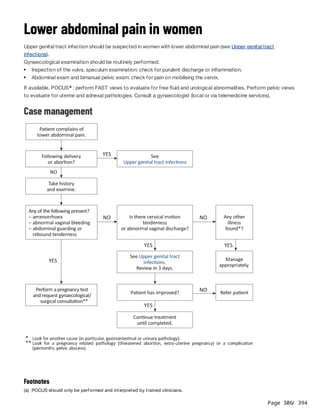 Page 306
/ 394
Lower abdominal pain in women
Upper genital tract infection should be suspected in women with lower abdominal pain (see Upper genital tract
infections).
Gynaecological examination should be routinely performed:
If available, POCUS : perform FAST views to evaluate for free fluid and urological abnormalities. Perform pelvic views
to evaluate for uterine and adnexal pathologies. Consult a gynaecologist (local or via telemedicine services).
Case management
Inspection of the vulva, speculum examination: check for purulent discharge or inflammation.
Abdominal exam and bimanual pelvic exam: check for pain on mobilising the cervix.
a
Footnotes
(a) POCUS should only be performed and interpreted by trained clinicians.
 