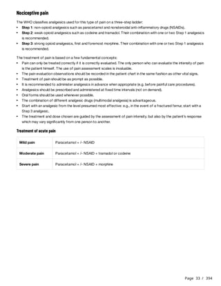 Page 33 / 394
Nociceptive pain
The WHO classifies analgesics used for this type of pain on a three-step ladder:
The treatment of pain is based on a few fundamental concepts:
Treatment of acute pain
Step 1: non-opioid analgesics such as paracetamol and nonsteroidal anti-inflammatory drugs (NSAIDs).
Step 2: weak opioid analgesics such as codeine and tramadol. Their combination with one or two Step 1 analgesics
is recommended.
Step 3: strong opioid analgesics, first and foremost morphine. Their combination with one or two Step 1 analgesics
is recommended.
Pain can only be treated correctly if it is correctly evaluated. The only person who can evaluate the intensity of pain
is the patient himself. The use of pain assessment scales is invaluable.
The pain evaluation observations should be recorded in the patient chart in the same fashion as other vital signs.
Treatment of pain should be as prompt as possible.
It is recommended to administer analgesics in advance when appropriate (e.g. before painful care procedures).
Analgesics should be prescribed and administered at fixed time intervals (not on demand).
Oral forms should be used whenever possible.
The combination of different analgesic drugs (multimodal analgesia) is advantageous.
Start with an analgesic from the level presumed most effective: e.g., in the event of a fractured femur, start with a
Step 3 analgesic.
The treatment and dose chosen are guided by the assessment of pain intensity, but also by the patient’s response
which may vary significantly from one person to another.
Mild pain Paracetamol + /- NSAID
Moderate pain Paracetamol + /- NSAID + tramadol or codeine
Severe pain Paracetamol + /- NSAID + morphine
 