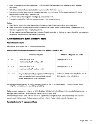 Page 331
/ 394
Notes:
II. General measures during the first 48 hours
Resuscitative measures
Intravenous replacement fluid to correct hypovolaemia:
Fluid and electrolyte requirements during the first 48 hours according to age
Note: increase replacement volumes by 50% (3 ml/kg x % BSA for the first 8 hours) in the event of inhalation injury or
electrical burn. For burns > 50% BSA, limit the calculation to 50% BSA.
This formula provides a guide only and should be adjusted according to systolic arterial pressure (SAP) and urine
output. Avoid fluid overload. Reduce replacement fluid volumes if urine output exceeds the upper limit.
Target endpoints for IV replacement fluids
Insert a nasogastric tube if burns involve > 20% of BSA (in the operating room while carrying out dressing
procedure).
Calculate and initiate fluid and electrolyte requirements for the first 24 hours.
Intensive monitoring: level of consciousness, heart rate, blood pressure, SpO , respiratory rate (RR) hourly;
temperature and urine output every 4 hours.
2
Additional testing: haemoglobin, blood group, urine dipstick test.
Prepare the patient for the first dressing procedure in the operating room.
Burns do not bleed in the initial stage: check for haemorrhage if haemoglobin level is normal or low.
Burns alone do not alter the level of consciousness. In the case if altered consciousness, consider head injury,
intoxication, postictal state in epileptic patients.
Clinical manifestations of electrical burns vary significantly according to the type of current. Look for complications
(arrhythmia, rhabdomyolysis, neurological disorders).
Children < 12 years Children ≥ 12 years and adults
0 - 8 h 2 ml/kg x % BSA of RL
+ maintenance fluid per hour x 8 h
(a)
2 ml/kg x % BSA of RL
8 - 24 h 2 ml/kg x % BSA of RL
+ maintenance fluid per hour x 16 h
(a)
2 ml/kg x % BSA of RL
24 - 48 h Daily maintenance IV fluid requirements minus oral
fluids such as milk, broth, gavage feeds (do not
include drinking water in the calculation).
(a) 40 ml/kg RL minus oral fluids (do not include
drinking water in the calculation).
(a) Maintenance fluid: alternate RL and 5% glucose: 4 ml/kg/h for first 10 kg of body weight + 2 ml/kg/h for next 10 kg + 1
ml/kg/h for each additional kg (over 20 kg, up to 30 kg)
 