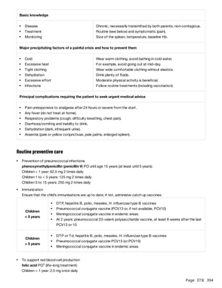 Page 373
/ 394
Routine preventive care
phenoxymethylpenicillin (penicillin V) PO until age 15 years (at least until 5 years):
Children < 1 year: 62.5 mg 2 times daily
Children 1 to < 5 years: 125 mg 2 times daily
Children 5 to 15 years: 250 mg 2 times daily
Ensure that the child’s immunisations are up to date; if not, administer catch up vaccines:
folic acid PO (life-long treatment)
Children < 1 year: 2.5 mg once daily
Basic knowledge
Disease
Treatment
Monitoring
Chronic, necessarily transmitted by both parents, non-contagious.
Routine (see below) and symptomatic (pain).
Size of the spleen, temperature, baseline Hb.
Major precipitating factors of a painful crisis and how to prevent them
Cold
Excessive heat
Tight clothing
Dehydration
Excessive effort
Infections
Wear warm clothing, avoid bathing in cold water.
For example, avoid going out at mid-day.
Wear wide comfortable clothing without elastics.
Drink plenty of fluids.
Moderate physical activity is beneficial.
Follow routine treatments (including vaccination).
Principal complications requiring the patient to seek urgent medical advice
Pain unresponsive to analgesia after 24 hours or severe from the start.
Any fever (do not treat at home).
Respiratory problems (cough, difficulty breathing, chest pain).
Diarrhoea/vomiting and inability to drink.
Dehydration (dark, infrequent urine).
Anaemia (pale or yellow conjunctivae, pale palms, enlarged spleen).
Prevention of pneumococcal infections
Immunization
Children
< 5 years
DTP, hepatitis B, polio, measles, H. influenzae type B vaccines
Pneumococcal conjugate vaccine (PCV13 or, if not available, PCV10)
Meningococcal conjugate vaccine in endemic areas
At 2 years: pneumococcal 23-valent polysaccharide vaccine, at least 8 weeks after the last
PCV13 or 10
Children
> 5 years
DTP or Td, hepatitis B, polio, measles, H. influenzae type B vaccines
Pneumococcal conjugate vaccine PCV13 (or PCV10)
Meningococcal conjugate vaccine in endemic areas
To support red blood cell production
f
 
