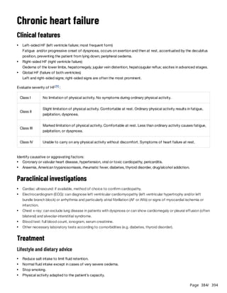 Page 384
/ 394
Chronic heart failure
Clinical features
Fatigue and/or progressive onset of dyspnoea, occurs on exertion and then at rest, accentuated by the decubitus
position, preventing the patient from lying down; peripheral oedema.
Oedema of the lower limbs, hepatomegaly, jugular vein distention, hepatojugular reflux; ascites in advanced stages.
Left and right-sided signs; right-sided signs are often the most prominent.
Evaluate severity of HF :
Identify causative or aggravating factors:
Paraclinical investigations
Treatment
Lifestyle and dietary advice
Left-sided HF (left ventricle failure; most frequent form)
Right-sided HF (right ventricle failure)
Global HF (failure of both ventricles)
[1]
Class I No limitation of physical activity. No symptoms during ordinary physical activity.
Class II
Slight limitation of physical activity. Comfortable at rest. Ordinary physical activity results in fatigue,
palpitation, dyspnoea.
Class III
Marked limitation of physical activity. Comfortable at rest. Less than ordinary activity causes fatigue,
palpitation, or dyspnoea.
Class IV Unable to carry on any physical activity without discomfort. Symptoms of heart failure at rest.
Coronary or valvular heart disease, hypertension, viral or toxic cardiopathy, pericarditis.
Anaemia, American trypanosomiasis, rheumatic fever, diabetes, thyroid disorder, drug/alcohol addiction.
Cardiac ultrasound: if available, method of choice to confirm cardiopathy.
Electrocardiogram (ECG): can diagnose left ventricular cardiomyopathy (left ventricular hypertrophy and/or left
bundle branch block) or arrhythmia and particularly atrial fibrillation (AF or Afib) or signs of myocardial ischemia or
infarction.
Chest x-ray: can exclude lung disease in patients with dyspnoea or can show cardiomegaly or pleural effusion (often
bilateral) and alveolar-interstitial syndrome.
Blood test: full blood count, ionogram, serum creatinine.
Other necessary laboratory tests according to comorbidities (e.g. diabetes, thyroid disorder).
Reduce salt intake to limit fluid retention.
Normal fluid intake except in cases of very severe oedema.
Stop smoking.
Physical activity adapted to the patient’s capacity.
 