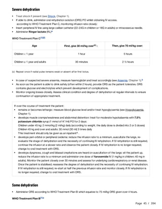 Page 45 / 394
Severe dehydration
WHO Treatment Plan C
Some dehydration
WHO Treatment Plan B
Treat shock if present (see Shock, Chapter 1).
If able to drink, administer oral rehydration solution (ORS) PO whilst obtaining IV access.
according to WHO Treatment Plan C, monitoring infusion rate closely:
Insert peripheral IV line using large caliber catheter (22-24G in children or 18G in adults) or intraosseous needle.
Administer Ringer lactate (RL)a
[1][2]
Age First, give 30 ml/kg over :
(c) Then, give 70 ml/kg over:
Children < 1 year 1 hour 5 hours
Children ≥ 1 year and adults 30 minutes 2 ½ hours
(c) Repeat once if radial pulse remains weak or absent after first bolus.
In case of suspected severe anaemia, measure haemoglobin and treat accordingly (see Anaemia, Chapter 1).b
As soon as the patient is able to drink safely (often within 2 hours), provide ORS as the patient tolerates. ORS
contains glucose and electrolytes which prevent development of complications.
Monitor ongoing losses closely. Assess clinical condition and degree of dehydration at regular intervals to ensure
continuation of appropriate treatment.
If over the course of treatment the patient:
remains or becomes lethargic: measure blood glucose level and/or treat hypoglycaemia (see Hypoglycaemia,
Chapter 1).
develops muscle cramps/weakness and abdominal distention: treat for moderate hypokalaemia with 7.5%
potassium chloride syrup (1 mmol of K /ml) PO for 2 days:
Children under 45 kg: 2 mmol/kg (2 ml/kg) daily (according to weight, the daily dose is divided into 2 or 3 doses)
Children 45 kg and over and adults: 30 mmol (30 ml) 3 times daily
This treatment should only be given as an inpatient .
+
c
develops peri-orbital or peripheral oedema: reduce the infusion rate to a minimum, auscultate the lungs, re-
evaluate the stage of dehydration and the necessity of continuing IV rehydration. If IV rehydration is still required,
continue the infusion at a slower rate and observe the patient closely. If IV rehydration is no longer required,
change to oral treatment with ORS.
develops dyspnoea, cough and bibasal crepitations are heard on auscultation of the lungs: sit the patient up,
reduce the infusion rate to a minimum and administer one dose of furosemide IV (1 mg/kg in children; 40 mg in
adults). Monitor the patient closely over 30 minutes and assess for underlying cardiorespiratory or renal disease.
Once the patient is stabilised, reassess the degree of dehydration and the necessity of continuing IV rehydration.
If IV rehydration is still required, re-start at half the previous infusion rate and monitor closely. If IV rehydration is
no longer required, change to oral treatment with ORS.
Administer ORS according to WHO Treatment Plan B which equates to 75 ml/kg ORS given over 4 hours.
[1]d
 