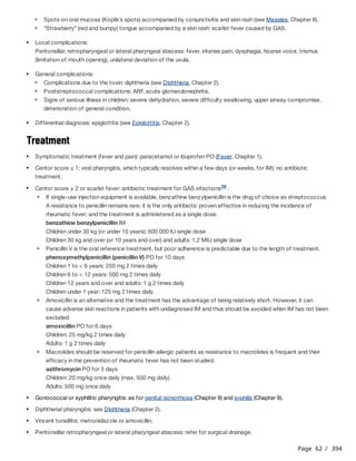 Page 62 / 394
Peritonsillar, retropharyngeal or lateral pharyngeal abscess: fever, intense pain, dysphagia, hoarse voice, trismus
(limitation of mouth opening), unilateral deviation of the uvula.
Treatment
Spots on oral mucosa (Koplik’s spots) accompanied by conjunctivitis and skin rash (see Measles, Chapter 8).
“Strawberry” (red and bumpy) tongue accompanied by a skin rash: scarlet fever caused by GAS.
Local complications:
General complications:
Complications due to the toxin: diphtheria (see Diphtheria, Chapter 2).
Poststreptococcal complications: ARF, acute glomerulonephritis.
Signs of serious illness in children: severe dehydration, severe difficulty swallowing, upper airway compromise,
deterioration of general condition.
Differential diagnosis: epiglottitis (see Epiglottitis, Chapter 2).
Symptomatic treatment (fever and pain): paracetamol or ibuprofen PO (Fever, Chapter 1).
Centor score ≤ 1: viral pharyngitis, which typically resolves within a few days (or weeks, for IM): no antibiotic
treatment.
Centor score ≥ 2 or scarlet fever: antibiotic treatment for GAS infections :
[3]
If single-use injection equipment is available, benzathine benzylpenicillin is the drug of choice as streptococcus
A resistance to penicillin remains rare; it is the only antibiotic proven effective in reducing the incidence of
rheumatic fever; and the treatment is administered as a single dose.
benzathine benzylpenicillin IM
Children under 30 kg (or under 10 years): 600 000 IU single dose
Children 30 kg and over (or 10 years and over) and adults: 1.2 MIU single dose
Penicillin V is the oral reference treatment, but poor adherence is predictable due to the length of treatment.
phenoxymethylpenicillin (penicillin V) PO for 10 days
Children 1 to < 6 years: 250 mg 2 times daily
Children 6 to < 12 years: 500 mg 2 times daily
Children 12 years and over and adults: 1 g 2 times daily
Children under 1 year: 125 mg 2 times daily
Amoxicillin is an alternative and the treatment has the advantage of being relatively short. However, it can
cause adverse skin reactions in patients with undiagnosed IM and thus should be avoided when IM has not been
excluded
amoxicillin PO for 6 days
Children: 25 mg/kg 2 times daily
Adults: 1 g 2 times daily
Macrolides should be reserved for penicillin allergic patients as resistance to macrolides is frequent and their
efficacy in the prevention of rheumatic fever has not been studied.
azithromycin PO for 3 days
Children: 20 mg/kg once daily (max. 500 mg daily)
Adults: 500 mg once daily
Gonococcal or syphilitic pharyngitis: as for genital gonorrhoea (Chapter 9) and syphilis (Chapter 9).
Diphtherial pharyngitis: see Diphtheria (Chapter 2).
Vincent tonsillitis: metronidazole or amoxicillin.
Peritonsillar retropharyngeal or lateral pharyngeal abscess: refer for surgical drainage.
 