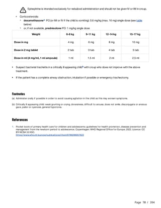 Page 70 / 394
Epinephrine is intended exclusively for nebulized administration and should not be given IV or IM in croup.
References
Corticosteroids:
dexamethasone PO (or IM or IV if the child is vomiting): 0.6 mg/kg (max. 16 mg) single dose (see table
below)
a
or, if not available, prednisolone PO: 1 mg/kg single dose
Weight 6-8 kg 9-11 kg 12-14 kg 15-17 kg
Dose in mg 4 mg 6 mg 8 mg 10 mg
Dose in 2 mg tablet 2 tab 3 tab 4 tab 5 tab
Dose in ml (4 mg/ml, 1 ml ampoule) 1 ml 1.5 ml 2 ml 2.5 ml
Suspect bacterial tracheitis in a critically ill appearing child with croup who does not improve with the above
treatment.
b
If the patient has a complete airway obstruction, intubation if possible or emergency tracheotomy.
Footnotes
(a) Administer orally if possible in order to avoid causing agitation in the child as this may worsen symptoms.
(b) Critically ill appearing child: weak grunting or crying, drowsiness, difficult to arouse, does not smile, disconjugate or anxious
gaze, pallor or cyanosis, general hypotonia.
1. Pocket book of primary health care for children and adolescents: guidelines for health promotion, disease prevention and
management from the newborn period to adolescence. Copenhagen: WHO Regional Office for Europe; 2022. Licence: CC
BY-NCSA 3.0 IGO.
https://www.who.int/europe/publications/i/item/9789289057622
 