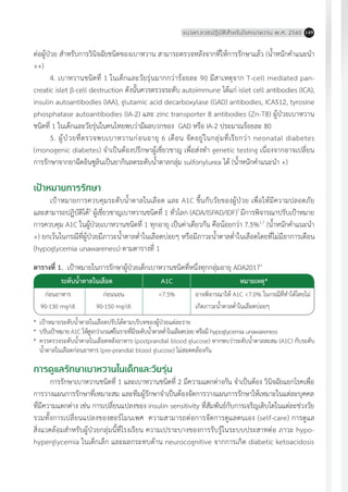 แนวทางเวชปฏิบัติส�ำหรับโรคเบาหวาน พ.ศ. 2560 149
ต่อผู้ป่วย ส�ำหรับการวินิจฉัยชนิดของเบาหวาน สามารถตรวจหลังจากที่ให้การรักษาแล้ว (น�้ำหนักค�ำแนะน�ำ
++)
4. เบาหวานชนิดที่ 1 ในเด็กและวัยรุ่นมากกว่าร้อยละ 90 มีสาเหตุจาก T-cell mediated pan-
creatic islet ß-cell destruction ดังนั้นควรตรวจระดับ autoimmune ได้แก่ islet cell antibodies (ICA),
insulin autoantibodies (IAA), glutamic acid decarboxylase (GAD) antibodies, ICA512, tyrosine
phosphatase autoantibodies (IA-2) และ zinc transporter 8 antibodies (Zn-T8) ผู้ป่วยเบาหวาน
ชนิดที่ 1 ในเด็กและวัยรุ่นในคนไทยพบว่ามีผลบวกของ GAD หรือ IA-2 ประมาณร้อยละ 80
5. ผู้ป่วยที่ตรวจพบเบาหวานก่อนอายุ 6 เดือน จัดอยู่ในกลุ่มที่เรียกว่า neonatal diabetes
(monogenic diabetes) จ�ำเป็นต้องปรึกษาผู้เชี่ยวชาญ เพื่อส่งท�ำ genetic testing เนื่องจากอาจเปลี่ยน
การรักษาจากยาฉีดอินซูลินเป็นยากินลดระดับน�้ำตาลกลุ่ม sulfonylurea ได้ (น�้ำหนักค�ำแนะน�ำ +)
เป้าหมายการรักษา
เป้าหมายการควบคุมระดับน�้ำตาลในเลือด และ A1C ขึ้นกับวัยของผู้ป่วย เพื่อให้มีความปลอดภัย
และสามารถปฏิบัติได้2
ผู้เชี่ยวชาญเบาหวานชนิดที่ 1 ทั่วโลก (ADA/ISPAD/IDF)7
มีการพิจารณาปรับเป้าหมาย
การควบคุม A1C ในผู้ป่วยเบาหวานชนิดที่ 1 ทุกอายุ เป็นค่าเดียวกัน คือน้อยกว่า 7.5%1,7
(น�้ำหนักค�ำแนะน�ำ
+) ยกเว้นในกรณีที่ผู้ป่วยมีภาวะน�้ำตาลต�่ำในเลือดบ่อยๆ หรือมีภาวะน�้ำตาลต�่ำในเลือดโดยที่ไม่มีอาการเตือน
(hypoglycemia unawareness) ตามตารางที่ 1
ตารางที่ 1. เป้าหมายในการรักษาผู้ป่วยเด็กเบาหวานชนิดที่หนึ่งทุกกลุ่มอายุ ADA20171
ระดับน�้ำตาลในเลือด A1C หมายเหตุ*
ก่อนอาหาร
90-130 mg/dl
ก่อนนอน
90-150 mg/dl
<7.5% อาจพิจารณาให้ A1C <7.0% ในกรณีที่ท�ำได้โดยไม่
เกิดภาวะน�้ำตาลต�่ำในเลือดบ่อยๆ
*	 เป้าหมายระดับน�้ำตาลในเลือดปรับได้ตามบริบทของผู้ป่วยแต่ละราย
*	 ปรับเป้าหมาย A1C ให้สูงกว่าเกณฑ์ในรายที่มีระดับน�้ำตาลต�่ำในเลือดบ่อย หรือมี hypoglycemia unawareness
*	 ควรตรวจระดับน�้ำตาลในเลือดหลังอาหาร (postprandial blood glucose) หากพบว่าระดับน�้ำตาลสะสม (A1C) กับระดับ
	 น�้ำตาลในเลือดก่อนอาหาร (pre-prandial blood glucose) ไม่สอดคล้องกัน
การดูแลรักษาเบาหวานในเด็กและวัยรุ่น
การรักษาเบาหวานชนิดที่ 1 และเบาหวานชนิดที่ 2 มีความแตกต่างกัน จ�ำเป็นต้อง วินิจฉัยแยกโรคเพื่อ
การวางแผนการรักษาที่เหมาะสม และทีมผู้รักษาจ�ำเป็นต้องจัดการวางแผนการรักษาให้เหมาะในแต่ละบุคคล
ที่มีความแตกต่าง เช่น การเปลี่ยนแปลงของ insulin sensitivity ที่สัมพันธ์กับการเจริญเติบโตในแต่ละช่วงวัย
รวมทั้งการเปลี่ยนแปลงของฮอร์โมนเพศ ความสามารถต่อการจัดการดูแลตนเอง (self-care) การดูแล
สิ่งแวดล้อมส�ำหรับผู้ป่วยกลุ่มนี้ที่โรงเรียน ความเปราะบางของการรับรู้ในระบบประสาทต่อ ภาวะ hypo-
hyperglycemia ในเด็กเล็ก และผลกระทบด้าน neurocognitive จากการเกิด diabetic ketoacidosis
 