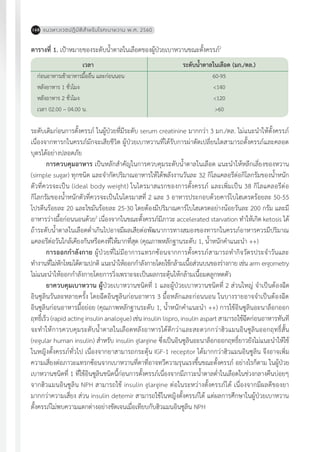 แนวทางเวชปฏิบัติส�ำหรับโรคเบาหวาน พ.ศ. 2560168
ตารางที่ 1. เป้าหมายของระดับน�้ำตาลในเลือดของผู้ป่วยเบาหวานขณะตั้งครรภ์2
เวลา
ก่อนอาหารเช้าอาหารมื้ออื่น และก่อนนอน
หลังอาหาร 1 ชั่วโมง
หลังอาหาร 2 ชั่วโมง
เวลา 02.00 – 04.00 น.
ระดับน�้ำตาลในเลือด (มก./ดล.)
60-95
<140
<120
>60
ระดับเดิมก่อนการตั้งครรภ์ ในผู้ป่วยที่มีระดับ serum creatinine มากกว่า 3 มก./ดล. ไม่แนะน�ำให้ตั้งครรภ์
เนื่องจากทารกในครรภ์มักจะเสียชีวิต ผู้ป่วยเบาหวานที่ได้รับการผ่าตัดเปลี่ยนไตสามารถตั้งครรภ์และคลอด
บุตรได้อย่างปลอดภัย
การควบคุมอาหาร เป็นหลักส�ำคัญในการควบคุมระดับน�้ำตาลในเลือด แนะน�ำให้หลีกเลี่ยงของหวาน
(simple sugar) ทุกชนิด และจ�ำกัดปริมาณอาหารให้ได้พลังงานวันละ 32 กิโลแคลอรีต่อกิโลกรัมของน�้ำหนัก
ตัวที่ควรจะเป็น (ideal body weight) ในไตรมาสแรกของการตั้งครรภ์ และเพิ่มเป็น 38 กิโลแคลอรีต่อ
กิโลกรัมของน�้ำหนักตัวที่ควรจะเป็นในไตรมาสที่ 2 และ 3 อาหารประกอบด้วยคาร์โบไฮเดรตร้อยละ 50-55
โปรตีนร้อยละ 20 และไขมันร้อยละ 25-30 โดยต้องมีปริมาณคาร์โบไฮเดรตอย่างน้อยวันละ 200 กรัม และมี
อาหารว่างมื้อก่อนนอนด้วย2
เนื่องจากในขณะตั้งครรภ์มีภาวะ accelerated starvation ท�ำให้เกิด ketosis ได้
ถ้าระดับน�้ำตาลในเลือดต�่ำเกินไปอาจมีผลเสียต่อพัฒนาการทางสมองของทารกในครรภ์อาหารควรมีปริมาณ
แคลอรีต่อวันใกล้เคียงกันหรือคงที่ให้มากที่สุด (คุณภาพหลักฐานระดับ 1, น�้ำหนักค�ำแนะน�ำ ++)
การออกก�ำลังกาย ผู้ป่วยที่ไม่มีอาการแทรกซ้อนจากการตั้งครรภ์สามารถท�ำกิจวัตรประจ�ำวันและ
ท�ำงานที่ไม่หักโหมได้ตามปกติ แนะน�ำให้ออกก�ำลังกายโดยใช้กล้ามเนื้อส่วนบนของร่างกาย เช่น arm ergometry
ไม่แนะน�ำให้ออกก�ำลังกายโดยการวิ่งเพราะจะเป็นผลกระตุ้นให้กล้ามเนื้อมดลูกหดตัว
ยาควบคุมเบาหวาน ผู้ป่วยเบาหวานชนิดที่ 1 และผู้ป่วยเบาหวานชนิดที่ 2 ส่วนใหญ่ จ�ำเป็นต้องฉีด
อินซูลินวันละหลายครั้ง โดยฉีดอินซูลินก่อนอาหาร 3 มื้อหลักและก่อนนอน ในบางรายอาจจ�ำเป็นต้องฉีด
อินซูลินก่อนอาหารมื้อย่อย (คุณภาพหลักฐานระดับ 1, น�้ำหนักค�ำแนะน�ำ ++) การใช้อินซูลินอะนาล็อกออก
ฤทธิ์เร็ว (rapid acting insulin analogue) เช่น insulin lispro, insulin aspart สามารถใช้ฉีดก่อนอาหารทันที
จะท�ำให้การควบคุมระดับน�้ำตาลในเลือดหลังอาหารได้ดีกว่าและสะดวกกว่าฮิวแมนอินซูลินออกฤทธิ์สั้น
(regular human insulin) ส�ำหรับ insulin glargine ซึ่งเป็นอินซูลินอะนาล็อกออกฤทธิ์ยาวยังไม่แนะน�ำให้ใช้
ในหญิงตั้งครรภ์ทั่วไป เนื่องจากยาสามารถกระตุ้น IGF-1 receptor ได้มากกว่าฮิวแมนอินซูลิน จึงอาจเพิ่ม
ความเสี่ยงต่อภาวะแทรกซ้อนจากเบาหวานที่ตาที่อาจทวีความรุนแรงขึ้นขณะตั้งครรภ์ อย่างไรก็ตาม ในผู้ป่วย
เบาหวานชนิดที่ 1 ที่ใช้อินซูลินชนิดนี้ก่อนการตั้งครรภ์เนื่องจากมีภาวะน�้ำตาลต�่ำในเลือดในช่วงกลางคืนบ่อยๆ
จากฮิวแมนอินซูลิน NPH สามารถใช้ insulin glargine ต่อในระหว่างตั้งครรภ์ได้ เนื่องจากมีผลดีของยา
มากกว่าความเสี่ยง ส่วน insulin detemir สามารถใช้ในหญิงตั้งครรภ์ได้ แต่ผลการศึกษาในผู้ป่วยเบาหวาน
ตั้งครรภ์ไม่พบความแตกต่างอย่างชัดเจนเมื่อเทียบกับฮิวแมนอินซูลิน NPH
 