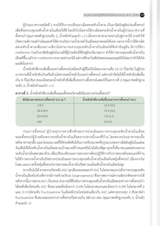 แนวทางเวชปฏิบัติส�ำหรับโรคเบาหวาน พ.ศ. 2560 169
ผู้ป่วยเบาหวานชนิดที่ 2 ควรได้รับการเปลี่ยนยาเม็ดลดระดับน�้ำตาล เป็นยาฉีดอินซูลินก่อนตั้งครรภ์
เพื่อที่จะควบคุมระดับน�้ำตาลในเลือดให้ดี โดยทั่วไปไม่ควรใช้ยาเม็ดลดระดับน�้ำตาลในผู้ป่วยเบาหวานที่
ตั้งครรภ์ (คุณภาพหลักฐานระดับ 2, น�้ำหนักค�ำแนะน�ำ ++) เนื่องจากยาสามารถผ่านไปสู่ทารกได้ อาจท�ำให้
เกิดความพิการแต่ก�ำเนิดและท�ำให้ทารกเกิดภาวะน�้ำตาลต�่ำในเลือดแรกคลอดได้บ่อย นอกจากนี้การใช้ยาเม็ด
ลดระดับน�้ำตาลเพียงอย่างเดียวไม่สามารถควบคุมระดับน�้ำตาลในเลือดได้ดีเท่าอินซูลิน มีการใช้ยา
metformin ร่วมกับยาฉีดอินซูลินในกรณีที่ผู้ป่วยต้องใช้อินซูลินปริมาณมาก ท�ำให้การควบคุมระดับน�้ำตาลใน
เลือดดีขึ้น แม้ว่ายา metformin สามารถผ่านรกได้ แต่การศึกษาในสัตว์ทดลองและมนุษย์ยังไม่พบว่าท�ำให้เกิด
ผลเสียในทารก
น�้ำหนักตัวที่ควรเพิ่มขึ้นระหว่างตั้งครรภ์เหมือนกับผู้ที่ไม่เป็นโรคเบาหวานคือ 10-12 กิโลกรัม ในผู้ป่วย
เบาหวานที่น�้ำหนักตัวเกินหรืออ้วนไม่ควรลดน�้ำหนักในระหว่างตั้งครรภ์ แต่ควรจ�ำกัดไม่ให้น�้ำหนักตัวเพิ่มขึ้น
เกิน 8 กิโลกรัมรายละเอียดของน�้ำหนักตัวที่เพิ่มขึ้นระหว่างตั้งครรภ์แสดงไว้ในตารางที่ 2 (คุณภาพหลักฐาน
ระดับ 2, น�้ำหนักค�ำแนะน�ำ ++)
ตารางที่ 2. น�้ำหนักตัวที่ควรเพิ่มขึ้นขณะตั้งครรภ์ตามดัชนีมวลกายก่อนตั้งครรภ์2
ดัชนีมวลกายก่อนการตั้งครรภ์ (กก./ม.2
)
<18.5
18.5-24.9
25.0-29.9
³30
น�้ำหนักตัวที่ควรเพิ่มขึ้นระหว่างการตั้งครรภ์ (กก.)
12.5-18.0
11.5-16.0
7.0-11.5
5.0-9.0
ก่อนการตั้งครรภ์ ผู้ป่วยทุกรายควรฝึกทักษะการประเมินผลการควบคุมระดับน�้ำตาลในเลือด
ขณะตั้งครรภ์ผู้ป่วยต้องตรวจระดับน�้ำตาลในเลือดจากปลายนิ้วเองที่บ้าน โดยตรวจก่อนอาหารทุกมื้อ
หลังอาหารทุกมื้อ และก่อนนอน ผลที่ได้ช่วยตัดสินใจในการปรับขนาดหรือรูปแบบของการฉีดอินซูลินในแต่ละ
วันเพื่อให้ได้ระดับน�้ำตาลในเลือดตามเป้าหมายที่ก�ำหนดหรือใกล้เคียงที่สุด ทุกครั้งที่มาพบแพทย์ควรตรวจ
ระดับน�้ำตาลในพลาสมาด้วย เพื่อเปรียบเทียบผลการตรวจทางห้องปฏิบัติการกับการตรวจด้วยตนเองที่บ้าน
ไม่ใช้การตรวจน�้ำตาลในปัสสาวะประเมินผลการควบคุมระดับน�้ำตาลในเลือดในหญิงตั้งครรภ์ เนื่องจากไม่
ไวพอ และบางครั้งหญิงตั้งครรภ์อาจตรวจพบน�้ำตาลในปัสสาวะแม้ระดับน�้ำตาลในเลือดไม่สูง
หากเป็นไปได้ ควรตรวจวัดระดับ A1C ทุกเดือนจนคลอด ค่า A1C ในไตรมาสแรกบ่งถึงการควบคุมระดับ
น�้ำตาลในเลือดในช่วงที่ทารกมีการสร้างอวัยวะ (organogenesis) ซึ่งอาจพยากรณ์ความผิดปกติของทารกได้
หลังจากนั้นการตรวจ A1C เป็นระยะ สามารถใช้ยืนยันการควบคุมระดับน�้ำตาลในเลือดระหว่างการตั้งครรภ์ว่า
ได้ผลดีเพียงใดระดับ A1C ที่เหมาะสมคือน้อยกว่า 6.0% ในไตรมาสแรกและน้อยกว่า 6.5% ในไตรมาสที่ 2
และ 3 การวัดระดับ fructosamine ในเลือดมีประโยชน์เช่นเดียวกับ A1C แต่ควรตรวจทุก 2 สัปดาห์ค่า
fructosamine ที่เหมาะสมระหว่างการตั้งครรภ์ไม่ควรเกิน 280 มก./ดล. (คุณภาพหลักฐานระดับ 2, น�้ำหนัก
ค�ำแนะน�ำ +)
 
