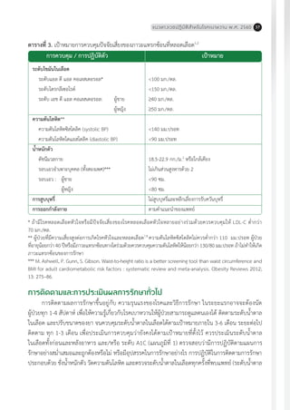 แนวทางเวชปฏิบัติส�ำหรับโรคเบาหวาน พ.ศ. 2560 37
ตารางที่ 3. เป้าหมายการควบคุมปัจจัยเสี่ยงของภาวะแทรกซ้อนที่หลอดเลือด1,2
การควบคุม / การปฏิบัติตัว เป้าหมาย
ระดับไขมันในเลือด
	 ระดับแอล ดี แอล คอเลสเตอรอล*
	 ระดับไตรกลีเซอไรด์
	 ระดับ เอช ดี แอล คอเลสเตอรอล:	 ผู้ชาย
		 ผู้หญิง
ความดันโลหิต**
	 ความดันโลหิตซิสโตลิค (systolic BP)
	 ความดันโลหิตไดแอสโตลิค (diastolic BP)
น�้ำหนักตัว
	 ดัชนีมวลกาย
	 รอบเอวจ�ำเพาะบุคคล (ทั้งสองเพศ)***
	 รอบเอว :	 ผู้ชาย
		 ผู้หญิง
การสูบบุหรี่
การออกก�ำลังกาย
<100 มก./ดล.
<150 มก./ดล.
40 มก./ดล.
50 มก./ดล.
<140 มม.ปรอท
<90 มม.ปรอท
18.5-22.9 กก./ม.2
หรือใกล้เคียง
ไม่เกินส่วนสูงหารด้วย 2
<90 ซม.
<80 ซม.
ไม่สูบบุหรี่และหลีกเลี่ยงการรับควันบุหรี่
ตามค�ำแนะน�ำของแพทย์
* ถ้ามีโรคหลอดเลือดหัวใจหรือมีปัจจัยเสี่ยงของโรคหลอดเลือดหัวใจหลายอย่างร่วมด้วยควรควบคุมให้ LDL-C ต�่ำกว่า
70 มก./ดล.
** ผู้ป่วยที่มีความเสี่ยงสูงต่อการเกิดโรคหัวใจและหลอดเลือด7,8
ความดันโลหิตซิสโตลิคไม่ควรต�่ำกว่า 110 มม.ปรอท ผู้ป่วย
ที่อายุน้อยกว่า 40 ปีหรือมีภาวะแทรกซ้อนทางไตร่วมด้วยควรควบคุมความดันโลหิตให้น้อยกว่า 130/80 มม.ปรอท ถ้าไม่ท�ำให้เกิด
ภาวะแทรกซ้อนของการรักษา
*** M. Ashwell, P. Gunn, S. Gibson. Waist-to-height ratio is a better screening tool than waist circumference and
BMI for adult cardiometabolic risk factors : systematic review and meta-analysis. Obesity Reviews 2012;
13: 275–86.
การติดตามและการประเมินผลการรักษาทั่วไป
การติดตามผลการรักษาขึ้นอยู่กับ ความรุนแรงของโรคและวิธีการรักษา ในระยะแรกอาจจะต้องนัด
ผู้ป่วยทุก 1-4 สัปดาห์ เพื่อให้ความรู้เกี่ยวกับโรคเบาหวานให้ผู้ป่วยสามารถดูแลตนเองได้ ติดตามระดับน�้ำตาล
ในเลือด และปรับขนาดของยา จนควบคุมระดับน�้ำตาลในเลือดได้ตามเป้าหมายภายใน 3-6 เดือน ระยะต่อไป
ติดตาม ทุก 1-3 เดือน เพื่อประเมินการควบคุมว่ายังคงได้ตามเป้าหมายที่ตั้งไว้ ควรประเมินระดับน�้ำตาล
ในเลือดทั้งก่อนและหลังอาหาร และ/หรือ ระดับ A1C (แผนภูมิที่ 1) ตรวจสอบว่ามีการปฏิบัติตามแผนการ
รักษาอย่างสม�่ำเสมอและถูกต้องหรือไม่ หรือมีอุปสรรคในการรักษาอย่างไร การปฏิบัติในการติดตามการรักษา
ประกอบด้วย ชั่งน�้ำหนักตัว วัดความดันโลหิต และตรวจระดับน�้ำตาลในเลือดทุกครั้งที่พบแพทย์ (ระดับน�้ำตาล
 