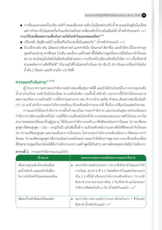 แนวทางเวชปฏิบัติส�ำหรับโรคเบาหวาน พ.ศ. 2560 59
	 การดื่มแอลกอฮอล์ในปริมาณที่ก�ำหนดเพียงอย่างเดียวไม่มีผลต่อระดับน�้ำตาลและอินซูลินในเลือด
แต่การกินคาร์โบไฮเดรตเป็นกับแกล้มร่วมด้วยอาจเพิ่มระดับน�้ำตาลในเลือดได้ (น�้ำหนักค�ำแนะน�ำ ++)
การบริโภคเพื่อลดความเสี่ยงในการเกิดโรคหัวใจและหลอดเลือด14,15
	 บริโภคผัก ธัญพืช ผลไม้ ทุกมื้อหรือเกือบทุกมื้อในแต่ละวัน14
(น�้ำหนักค�ำแนะน�ำ ++)
	 ถั่วเปลือกแข็ง เช่น เม็ดมะม่วงหิมพานต์ แมคคาดิเมีย อัลมอนด์ พิตาชิโอ และถั่วลิสง มีใยอาหารสูง
อุดมด้วยแร่ธาตุ สารฟีนอล โปรตีน และอื่นๆ แต่ถั่วเหล่านี้ให้พลังงานสูงเนื่องจากมีไขมันมากถึงร้อยละ
46-76 ส่วนใหญ่เป็นไขมันไม่อิ่มตัวหนึ่งต�ำแหน่ง การบริโภคถั่วเปลือกแข็งหรือถั่วลิสง 3-5 ครั้ง/สัปดาห์
ช่วยลดอัตราการเสียชีวิตได้16
ปริมาณถั่วที่กินไม่ควรเกินวันละ 30 กรัม ถั่ว 30 กรัมแลกเปลี่ยนกับไขมัน/
น�้ำมัน 2 ช้อนชา และข้าว/แป้ง 1/2 ทัพพี
การออกก�ำลังกาย3, 17-19
ผู้ป่วยเบาหวานควรออกก�ำลังกายสม�่ำเสมอเพื่อสุขภาพที่ดี และยังได้ประโยชน์ในการควบคุมระดับ
น�้ำตาลในเลือด ระดับไขมันในเลือด ความดันโลหิต รวมทั้งน�้ำหนักตัว นอกจากนี้ยังท�ำให้ผ่อนคลาย
ลดความเครียด ความกังวลได้ การมีกิจกรรมทางกาย เช่น ท�ำงานบ้าน ขุดดิน ท�ำสวน เดินอย่างต่อเนื่องไม่ต�่ำ
กว่า 10 นาที เท่ากับการออกก�ำลังกายระดับเบาถึงระดับหนักปานกลางได้ ขึ้นกับการใช้แรงในแต่ละกิจกรรม
การแนะน�ำให้ออกก�ำลังกาย ควรตั้งเป้าหมายในการออกก�ำลังกาย และประเมินสุขภาพก่อนเริ่มออก
ก�ำลังกายว่ามีความเสี่ยงหรือไม่ กรณีที่มีความเสี่ยงต่อโรคหัวใจ ควรทดสอบสมรรถภาพหัวใจก่อน หากไม่
สามารถทดสอบได้และเป็นผู้สูงอายุ ให้เริ่มออกก�ำลังกายระดับเบาคือชีพจรน้อยกว่าร้อยละ 50 ของชีพจร
สูงสุด (ชีพจรสูงสุด = 220 – อายุเป็นปี) แล้วเพิ่มขึ้นช้าๆ จนถึงระดับหนักปานกลางคือให้ชีพจรเท่ากับร้อยละ
50-70 ของชีพจรสูงสุด และประเมินอาการเป็นระยะ ไม่ควรออกก�ำลังกายระดับหนักมาก (ชีพจรมากกว่า
ร้อยละ 70 ของชีพจรสูงสุด) หรือประเมินความหนักของการออกก�ำลังด้วยการพูด (talk test) คือระดับเหนื่อย
ที่ยังสามารถพูดเป็นประโยคได้ถือว่าหนักปานกลาง แต่ถ้าพูดได้เป็นค�ำๆ เพราะต้องหยุดหายใจถือว่าหนักมาก
ตารางที่ 2. การออกก�ำลังกายแบบแอโรบิก
เพื่อควบคุมระดับน�้ำตาลในเลือด
ลดน�้ำหนักตัว และลดปัจจัยเสี่ยง
ในการเกิดโรคหัวใจและหลอดเลือด
เพื่อคงน�้ำหนักที่ลดลงไว้ตลอดไป
	 ออกก�ำลังกายหนักปานกลาง 150 นาที/สัปดาห์ โดยออกก�ำลัง
กายวันละ 30-50 นาที 3-5 วันต่อสัปดาห์ ในแต่ละวันอาจแบ่ง
เป็น 2-3 ครั้งได้ หรือออกก�ำลังกายระดับหนักมาก 75 นาที/
สัปดาห์ ควรกระจายอย่างน้อย 3 วัน/สัปดาห์ และไม่งดออก
ก�ำลังกายติดต่อกันเกิน 2 วัน (น�้ำหนักค�ำแนะน�ำ ++)17
	 ออกก�ำลังกายความหนักปานกลางถึงหนักมาก 7 ชั่วโมงต่อ
สัปดาห์ (น�้ำหนักค�ำแนะน�ำ +)18
ระยะเวลาและความหนักของการออกก�ำลังกายเป้าหมาย
 