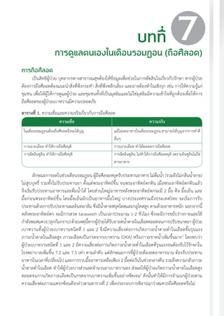 แนวทางเวชปฏิบัติส�ำหรับโรคเบาหวาน พ.ศ. 2560 77
การถือศีลอด
เป็นสิทธิผู้ป่วย บุคลากรทางสาธารณสุขต้องให้ข้อมูลเพื่อช่วยในการตัดสินใจเกี่ยวกับรักษา หากผู้ป่วย
ต้องการถือศีลอดต้องแนะน�ำสิ่งที่พึงกระท�ำ สิ่งที่พึงหลีกเลี่ยง และอาจต้องท�ำในเชิงรุก เช่น การให้ความรู้แก่
ชุมชน เพื่อให้ผู้ให้การดูแลผู้ป่วย และชุมชนทั้งที่เป็นมุสลิมและไม่ใช่มุสลิมมีความเข้าใจที่ถูกต้องเพื่อให้การ
ถือศีลอดของผู้ป่วยเบาหวานมีความปลอดภัย
บทที่
การดูแลตนเองในเดือนรอมฎอน (ถือศีลอด)
7
ตารางที่ 1. ความเชื่อและความจริงเกี่ยวกับการถือศีลอด
ความเชื่อ ความจริง
ในเดือนรอมฎอนต้องถือศีลอดจึงจะได้บุญ
การเจาะเลือด ท�ำให้การถือศีลยุติ
การฉีดอินซูลิน ท�ำให้การถือศีลยุติ
แม้ไม่อดอาหารในเดือนรอมฎอน สามารถได้บุญจากการท�ำดี
อื่นๆ
การเจาะเลือด ท�ำได้ตลอดการถือศีลอด
การฉีดอินซูลิน ไม่ท�ำให้การถือศีลอดยุติ เพราะอินซูลินไม่ใช่
สารอาหาร
ลักษณะการอดในช่วงเดือนรอมฎอน ผู้ถือศีลจะหยุดรับประทานอาหาร ไม่ดื่มน�้ำ (รวมถึงไม่กลืนน�้ำลาย)
ไม่สูบบุหรี่ รวมทั้งไม่รับประทานยา ตั้งแต่พระอาทิตย์ขึ้น จนพระอาทิตย์ตกดิน เมื่อพระอาทิตย์ตกดินแล้ว
จึงเริ่มรับประทานอาหารและดื่มน�้ำได้ โดยส่วนใหญ่อาหารหลังพระอาทิตย์ตกจะมี 2 มื้อ คือ มื้อเย็น และ
มื้อก่อนพระอาทิตย์ขึ้น โดยมื้อเย็นมักเป็นอาหารมื้อใหญ่ บางประเทศรวมถึงประเทศไทย จะเริ่มการรับ
ประทานด้วยการรับประทานผลอินทผาลัม ซึ่งมีน�้ำตาลฟรุคโตสและกลูโคสสูง ตามด้วยอาหารหนัก นอกจากนี้
หลังพระอาทิตย์ตก จะมีการสวด taraweeh เป็นเวลาประมาณ 1-2 ชั่วโมง ซึ่งจะมีการขยับร่างกายและใช้
ก�ำลังพอสมควร (ลุกก้มกราบ) ด้วยเหตุนี้หากผู้ป่วยได้รับยาลดน�้ำตาลในเลือดตลอดจนการปรับขนาดยา ผู้ป่วย
เบาหวานทั้งผู้ป่วยเบาหวานชนิดที่ 1 และ 2 จึงมีความเสี่ยงต่อการเกิดภาวะน�้ำตาลต�่ำในเลือดขั้นรุนแรง
ภาวะน�้ำตาลในเลือดสูง ภาวะเลือดเป็นกรดจากเบาหวาน (DKA) หรือภาวะขาดน�้ำเพิ่มขึ้นมาก1
โดยพบว่า
ผู้ป่วยเบาหวานชนิดที่ 1 และ 2 มีความเสี่ยงต่อการเกิดภาวะน�้ำตาลต�่ำในเลือดที่รุนแรงจนต้องรับไว้รักษาใน
โรงพยาบาลเพิ่มขึ้น 7.2 และ 7.5 เท่า ตามล�ำดับ แต่ลักษณะการที่ผู้ป่วยต้องอดอาหารนาน ต้องรับประทาน
อาหารในเวลาที่เปลี่ยนไป และการรวบมื้ออาหารเหลือเพียง 2 มื้อต่อวันในช่วงกลางคืน รวมถึงความกลัวภาวะ
น�้ำตาลต�่ำในเลือด ท�ำให้ผู้ป่วยบางส่วนลดจ�ำนวนยาเบาหวานลง ส่งผลให้ผู้ป่วยเกิดภาวะน�้ำตาลในเลือดสูง
ตลอดจนการเกิดภาวะเลือดเป็นกรดจากเบาหวานเพิ่มขึ้นอย่างชัดเจน2
ดังนั้นท�ำให้มีการจ�ำแนกผู้ป่วยตาม
ความเสี่ยงต่อภาวะแทรกซ้อนดังกล่าวตามตารางที่ 2 เพื่อประกอบการพิจารณาว่าสมควรถือศีลอดหรือไม่
 