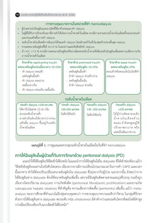แนวทางเวชปฏิบัติส�ำหรับโรคเบาหวาน พ.ศ. 256090
การให้อินซูลินในผู้ป่วยที่รับการรักษาด้วย peritoneal dialysis (PD)
แนะน�ำให้ใช้อินซูลินวิธีฉีดเข้าใต้ผิวหนัง ไม่แนะน�ำการให้อินซูลินใส่ใน dialysate ที่ให้เข้าช่องท้อง แม้ว่า
วิธีหลังอินซูลินจะผ่านไปยังตับโดยตรง เนื่องจากอาจมีการเปลี่ยนโปรแกรมเวลาในการท�ำ CAPD และเวลา
มื้ออาหาร ท�ำให้ต้องปรับเปลี่ยนขนาดอินซูลินใน dialysate ซึ่งยุ่งยากกับผู้ป่วย นอกจากนั้น ยังพบว่าการ
ให้อินซูลินทาง dialysate ต้องใช้ขนาดอินซูลินเพิ่มขึ้น เพราะมีอินซูลินติดตามสายและถุงที่บรรจุ รวมถึงถูก
เจือจางโดยปริมาณ dialysate การเกิดพังผืด (peritoneal fibroblastic proliferation) และอาจเกิด
subcapsular hepatic steatosis ที่ส�ำคัญคือ ความเสี่ยงการติดเชื้อ (peritonitis) เพิ่มขึ้น แม้ว่า meta-
analysis ของการศึกษาที่ท�ำแบบไม่มีกลุ่มควบคุมพบว่า การควบคุมเบาหวานจะดีกว่าก็ตาม ในกลุ่มที่รักษา
ด้วยการให้อินซูลินทาง dialysate พบระดับ HDL-cholesterol มีค่าต�่ำกว่าและระดับไตรกลีเซอไรด์มีค่าสูง
กว่าเมื่อเปรียบเทียบกับแบบฉีดเข้าใต้ผิวหนัง19
แผนภูมิที่ 1. การดูแลและควบคุมระดับน�้ำตาลในเลือดในวันที่ท�ำ hemodialysis
การควบคุมเบาหวานในหน่วยที่ท�ำ hemodialysis
•	 ผู้ป่วยควรน�ำอินซูลินและยาเม็ดที่ใช้มาด้วยขณะมาท�ำ dialysis
•	 ในผู้ที่ได้รับการรักษาด้วยยาที่อาจท�ำให้เกิดภาวะน�้ำตาลต�่ำในเลือด ควรมีการเจาะตรวจน�้ำตาลในเลือดทั้งระยะก่อนท�ำ
และก่อนเสร็จสิ้นการท�ำ dialysis
•	 ระดับน�้ำตาลในเลือดมีการผันแปรได้ขณะท�ำ dialysis โดยมักจะต�่ำในชั่วโมงสุดท้ายก่อนสิ้นสุด dialysis
•	 ควรลดขนาดอินซูลินที่ให้ 10-15 % ในระหว่างและทันทีหลังท�ำ dialysis
•	 ถ้า A1C <7.5 % ควรมีการลดขนาดอินซูลินหรือยาเม็ดลดระดับน�้ำตาลที่เพิ่มระดับอินซูลินเพื่อลดความเสี่ยงการเกิด
ภาวะน�้ำตาลต�่ำในเลือด
ระดับน�้ำตาลในเลือด
รักษาด้วย rapid-acting insulin
ลดขนาดอินซูลินก่อนมื้ออาหาร 10-15%
-	 ท�ำ dialysis ตอนเช้า
	 ลดอินซูลินมื้อเช้า
-	 ท�ำ dialysis ตอนบ่าย
	 ลดมื้อกลางวัน
-	 ท�ำ dialysis ตอนเย็น ลดมื้อเย็น
รักษาด้วย premixed insulin
ลดขนาดอินซูลิน 10-15%
-	 ลดอินซูลินมื้อเช้า
	 ถ้าท�ำ dialysis ช่วงเช้า/บ่าย
-	 ลดอินซูลินมื้อเย็น
	 ถ้าท�ำ dialysis ช่วงเย็น
รักษาด้วย basal insulin
ลดขนาดอินซูลิน 25%
ตอนเช้าหรือตอนเย็นในวันที่ท�ำ
dialysis
ก่อนเสร็จ dialysis
>250 มก/ดล.
-	ให้ผู้ป่วยติดตามระดับ
น�้ำตาลในเลือดด้วย
ตนเอง ถ้ายังคงสูงอยู่ให้
ปรึกษาพยาบาล หรือ
แพทย์ในทีมเบาหวาน
ก่อนท�ำ dialysis <130 มก./ดล.
-	ให้คาร์โบไฮเดรต 15-30 กรัม
-	ตรวจระดับน�้ำตาลซ�้ำ
-	อาจจ�ำเป็นต้องให้อาหารว่างก่อน
เสร็จสิ้น dialysis ขึ้นอยู่กับระดับ
น�้ำตาลในเลือด
ก่อนท�ำ dialysis
130-250 มก/ดล.
- ไม่ต้องให้อะไร
ก่อนเสร็จ dialysis
130 -250 มก/ดล.
- ไม่ต้องให้อะไร
 