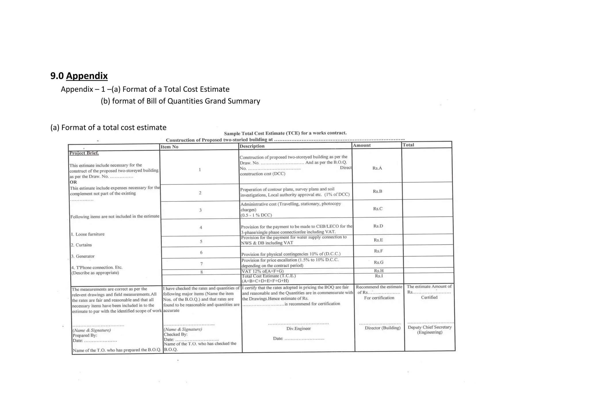 9.0 Appendix
Appendix – 1 –(a) Format of a Total Cost Estimate
(b) format of Bill of Quantities Grand Summary
(a) Format of a total cost estimate
 