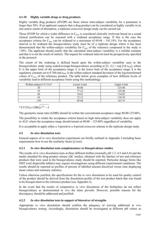 17/27
4.1.10 Highly variable drugs or drug products
Highly variable drug products (HVDP) are those whose intra-subject variability for a parameter is
larger than 30%. If an applicant suspects that a drug product can be considered as highly variable in its
rate and/or extent of absorption, a replicate cross-over design study can be carried out.
Those HVDP for which a wider difference in Cmax is considered clinically irrelevant based on a sound
clinical justification can be assessed with a widened acceptance range. If this is the case the
acceptance criteria for Cmax can be widened to a maximum of 69.84 – 143.19%. For the acceptance
interval to be widened the bioequivalence study must be of a replicate design where it has been
demonstrated that the within-subject variability for Cmax of the reference compound in the study is
>30%. The applicant should justify that the calculated intra-subject variability is a reliable estimate
and that it is not the result of outliers. The request for widened interval must be prospectively specified
in the protocol.
The extent of the widening is defined based upon the within-subject variability seen in the
bioequivalence study using scaled-average-bioequivalence according to [U, L] = exp [±k·sWR], where
U is the upper limit of the acceptance range, L is the lower limit of the acceptance range, k is the
regulatory constant set to 0.760 and sWR is the within-subject standard deviation of the log-transformed
values of Cmax of the reference product. The table below gives examples of how different levels of
variability lead to different acceptance limits using this methodology.
Within-subject CV (%)* Lower Limit Upper Limit
30 80.00 125.00
35 77.23 129.48
40 74.62 134.02
45 72.15 138.59
≥50 69.84 143.19
* 1
100
(%)
2
−
= WR
s
e
CV
The geometric mean ratio (GMR) should lie within the conventional acceptance range 80.00-125.00%.
The possibility to widen the acceptance criteria based on high intra-subject variability does not apply
to AUC where the acceptance range should remain at 80.00 – 125.00% regardless of variability.
It is acceptable to apply either a 3-period or a 4-period crossover scheme in the replicate design study.
4.2 In vitro dissolution tests
General aspects of in vitro dissolution experiments are briefly outlined in Appendix I including basic
requirements how to use the similarity factor (f2-test).
4.2.1 In vitro dissolution tests complementary to bioequivalence studies
The results of in vitro dissolution tests at three different buffers (normally pH 1.2, 4.5 and 6.8) and the
media intended for drug product release (QC media), obtained with the batches of test and reference
products that were used in the bioequivalence study should be reported. Particular dosage forms like
ODT (oral dispersible tablets) may require investigations using different experimental conditions. The
results should be reported as profiles of percent of labelled amount dissolved versus time displaying
mean values and summary statistics.
Unless otherwise justified, the specifications for the in vitro dissolution to be used for quality control
of the product should be derived from the dissolution profile of the test product batch that was found
to be bioequivalent to the reference product (see Appendix I).
In the event that the results of comparative in vitro dissolution of the biobatches do not reflect
bioequivalence as demonstrated in vivo the latter prevails. However, possible reasons for the
discrepancy should be addressed and justified.
4.2.2 In vitro dissolution tests in support of biowaiver of strengths
Appropriate in vitro dissolution should confirm the adequacy of waiving additional in vivo
bioequivalence testing. Accordingly, dissolution should be investigated at different pH values as
 