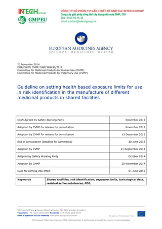 20 November 2014
EMA/CHMP/ CVMP/ SWP/169430/2012
Committee for Medicinal Products for Human Use (CHMP)
Committee for Medicinal Products for Veterinary Use (CVMP)
Guideline on setting health based exposure limits for use
in risk identification in the manufacture of different
medicinal products in shared facilities
Draft Agreed by Safety Working Party December 2012
Adoption by CVMP for release for consultation November 2012
Adoption by CHMP for release for consultation 13 December 2012
End of consultation (deadline for comments) 30 June 2013
Adoption by CVMP 11 September 2014
Adopted by Safety Working Party October 2014
Adoption by CHMP 20 November 2014
Date for coming into effect 01 June 2015
Keywords Shared facilities, risk identification, exposure limits, toxicological data,
residual active substances, PDE.
30 Churchill Place ● Canary Wharf ● London E14 5EU ● United Kingdom
Telephone +44 (0)20 3660 6000 Facsimile +44 (0)20 3660 5555
Send a question via our website www.ema.europa.eu/contact An agency of the European Union
© European Medicines Agency, 2014. Reproduction is authorised provided the source is acknowledged.
 