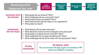 LOOKING
BACKWARD TO
MOVE FORWARD
SIZING UP YOUR
CURRENT
SITUATION
MOVING INTO THE
FUTURE
CREATING AND
MAKING THE
MOST OF YOUR
PLAN
Reviewing what
happened last year
RECOGNIZE WHAT
WE ACHIEVED
 What goals did we achieve? Why?
 What challenges did we overcome? How?
 What projects were successful? Why?
 What improvement did we make on our operations?
 Who joined our team?
UNDERSTAND
WHY WE FAILED
 What lessons did we learn last year?
 What decisions would we have changed in the past year?
 What goals or projects did we not finish? Why?
 What roadblocks do we keep stumbling into? Why?
 What challenges did we fail to meet over the past years? Why?
TM KPIs
EVALUATION
TM ANNUAL AUDIT
You can access this link to get an example of TM
audit from AIESEC in Kolkata
 