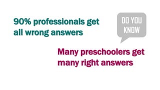 90% professionals get
all wrong answers
Many preschoolers get
many right answers
DO YOU
KNOW
 