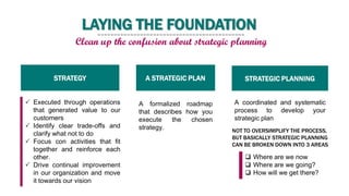  Executed through operations
that generated value to our
customers
 Identify clear trade-offs and
clarify what not to do
 Focus con activities that fit
together and reinforce each
other.
 Drive continual improvement
in our organization and move
it towards our vision
A formalized roadmap
that describes how you
execute the chosen
strategy.
A coordinated and systematic
process to develop your
strategic plan
LAYING THE FOUNDATION
Clean up the confusion about strategic planning
STRATEGY A STRATEGIC PLAN STRATEGIC PLANNING
NOT TO OVERSIMPLIFY THE PROCESS,
BUT BASICALLY STRATEGIC PLANNING
CAN BE BROKEN DOWN INTO 3 AREAS
 Where are we now
 Where are we going?
 How will we get there?
 