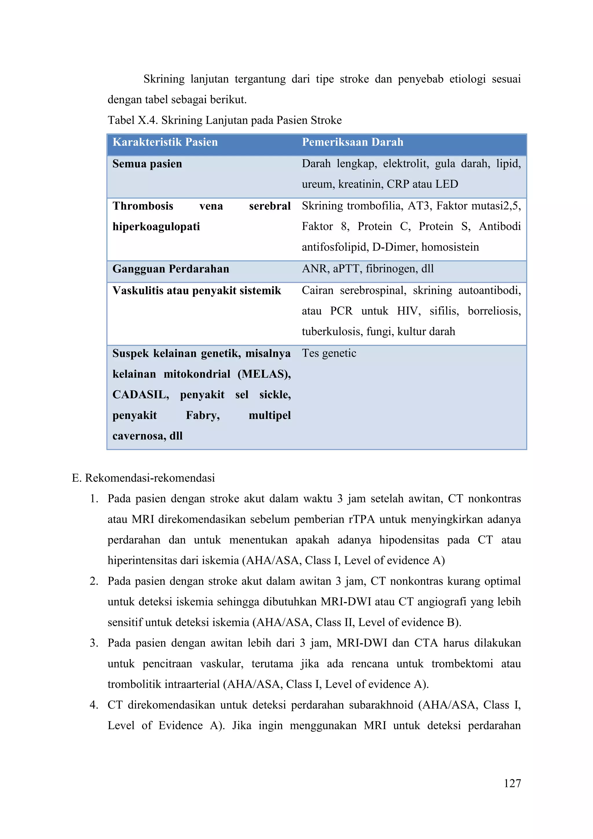 127
Skrining lanjutan tergantung dari tipe stroke dan penyebab etiologi sesuai
dengan tabel sebagai berikut.
Tabel X.4. Skrining Lanjutan pada Pasien Stroke
Karakteristik Pasien Pemeriksaan Darah
Semua pasien Darah lengkap, elektrolit, gula darah, lipid,
ureum, kreatinin, CRP atau LED
Thrombosis vena serebral
hiperkoagulopati
Skrining trombofilia, AT3, Faktor mutasi2,5,
Faktor 8, Protein C, Protein S, Antibodi
antifosfolipid, D-Dimer, homosistein
Gangguan Perdarahan ANR, aPTT, fibrinogen, dll
Vaskulitis atau penyakit sistemik Cairan serebrospinal, skrining autoantibodi,
atau PCR untuk HIV, sifilis, borreliosis,
tuberkulosis, fungi, kultur darah
Suspek kelainan genetik, misalnya
kelainan mitokondrial (MELAS),
CADASIL, penyakit sel sickle,
penyakit Fabry, multipel
cavernosa, dll
Tes genetic
E. Rekomendasi-rekomendasi
1. Pada pasien dengan stroke akut dalam waktu 3 jam setelah awitan, CT nonkontras
atau MRI direkomendasikan sebelum pemberian rTPA untuk menyingkirkan adanya
perdarahan dan untuk menentukan apakah adanya hipodensitas pada CT atau
hiperintensitas dari iskemia (AHA/ASA, Class I, Level of evidence A)
2. Pada pasien dengan stroke akut dalam awitan 3 jam, CT nonkontras kurang optimal
untuk deteksi iskemia sehingga dibutuhkan MRI-DWI atau CT angiografi yang lebih
sensitif untuk deteksi iskemia (AHA/ASA, Class II, Level of evidence B).
3. Pada pasien dengan awitan lebih dari 3 jam, MRI-DWI dan CTA harus dilakukan
untuk pencitraan vaskular, terutama jika ada rencana untuk trombektomi atau
trombolitik intraarterial (AHA/ASA, Class I, Level of evidence A).
4. CT direkomendasikan untuk deteksi perdarahan subarakhnoid (AHA/ASA, Class I,
Level of Evidence A). Jika ingin menggunakan MRI untuk deteksi perdarahan
 
