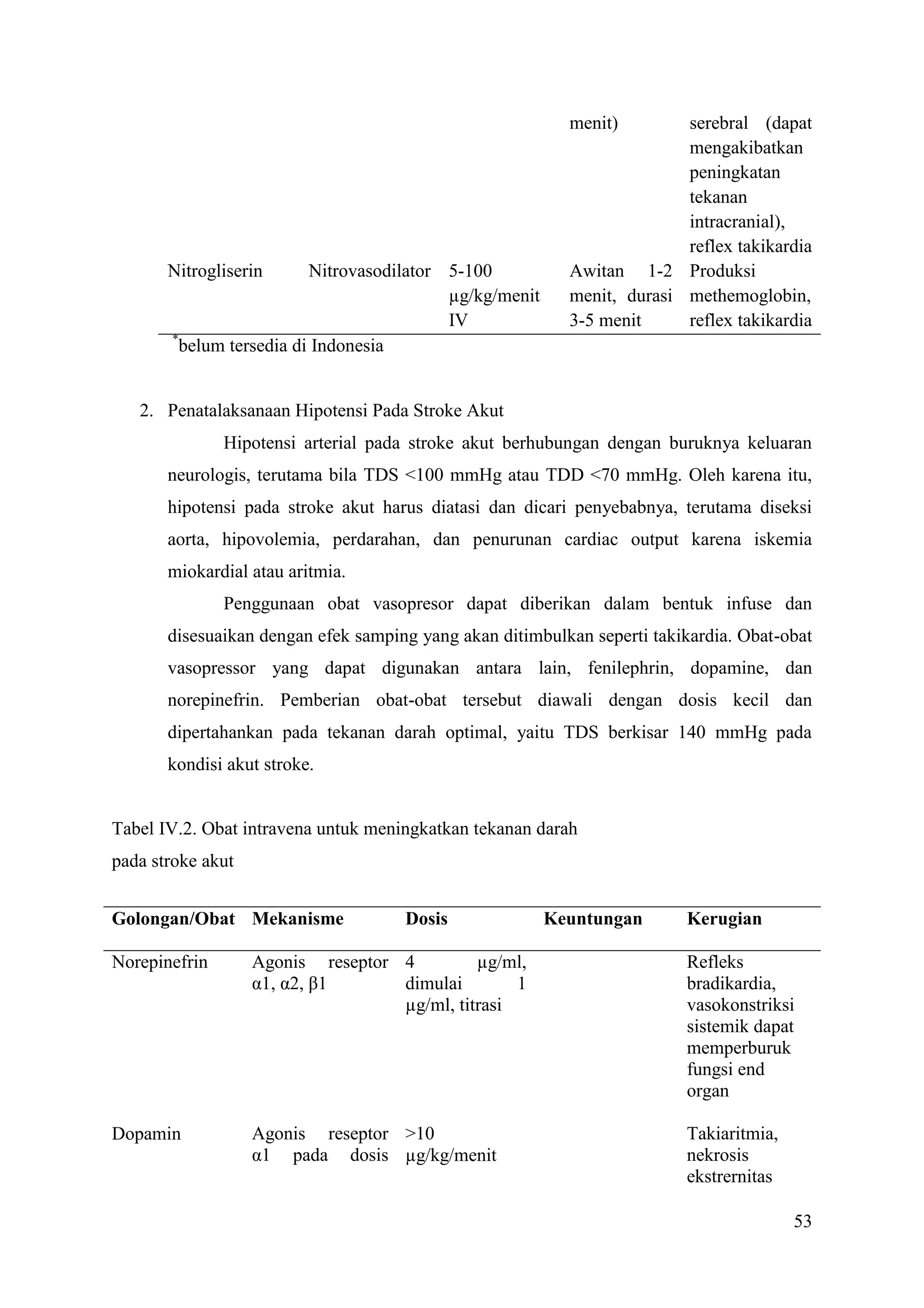 53
menit) serebral (dapat
mengakibatkan
peningkatan
tekanan
intracranial),
reflex takikardia
Nitrogliserin Nitrovasodilator 5-100
µg/kg/menit
IV
Awitan 1-2
menit, durasi
3-5 menit
Produksi
methemoglobin,
reflex takikardia
*
belum tersedia di Indonesia
2. Penatalaksanaan Hipotensi Pada Stroke Akut
Hipotensi arterial pada stroke akut berhubungan dengan buruknya keluaran
neurologis, terutama bila TDS <100 mmHg atau TDD <70 mmHg. Oleh karena itu,
hipotensi pada stroke akut harus diatasi dan dicari penyebabnya, terutama diseksi
aorta, hipovolemia, perdarahan, dan penurunan cardiac output karena iskemia
miokardial atau aritmia.
Penggunaan obat vasopresor dapat diberikan dalam bentuk infuse dan
disesuaikan dengan efek samping yang akan ditimbulkan seperti takikardia. Obat-obat
vasopressor yang dapat digunakan antara lain, fenilephrin, dopamine, dan
norepinefrin. Pemberian obat-obat tersebut diawali dengan dosis kecil dan
dipertahankan pada tekanan darah optimal, yaitu TDS berkisar 140 mmHg pada
kondisi akut stroke.
Tabel IV.2. Obat intravena untuk meningkatkan tekanan darah
pada stroke akut
Golongan/Obat Mekanisme Dosis Keuntungan Kerugian
Norepinefrin Agonis reseptor
α1, α2, β1
4 µg/ml,
dimulai 1
µg/ml, titrasi
Refleks
bradikardia,
vasokonstriksi
sistemik dapat
memperburuk
fungsi end
organ
Dopamin Agonis reseptor
α1 pada dosis
>10
µg/kg/menit
Takiaritmia,
nekrosis
ekstrernitas
 