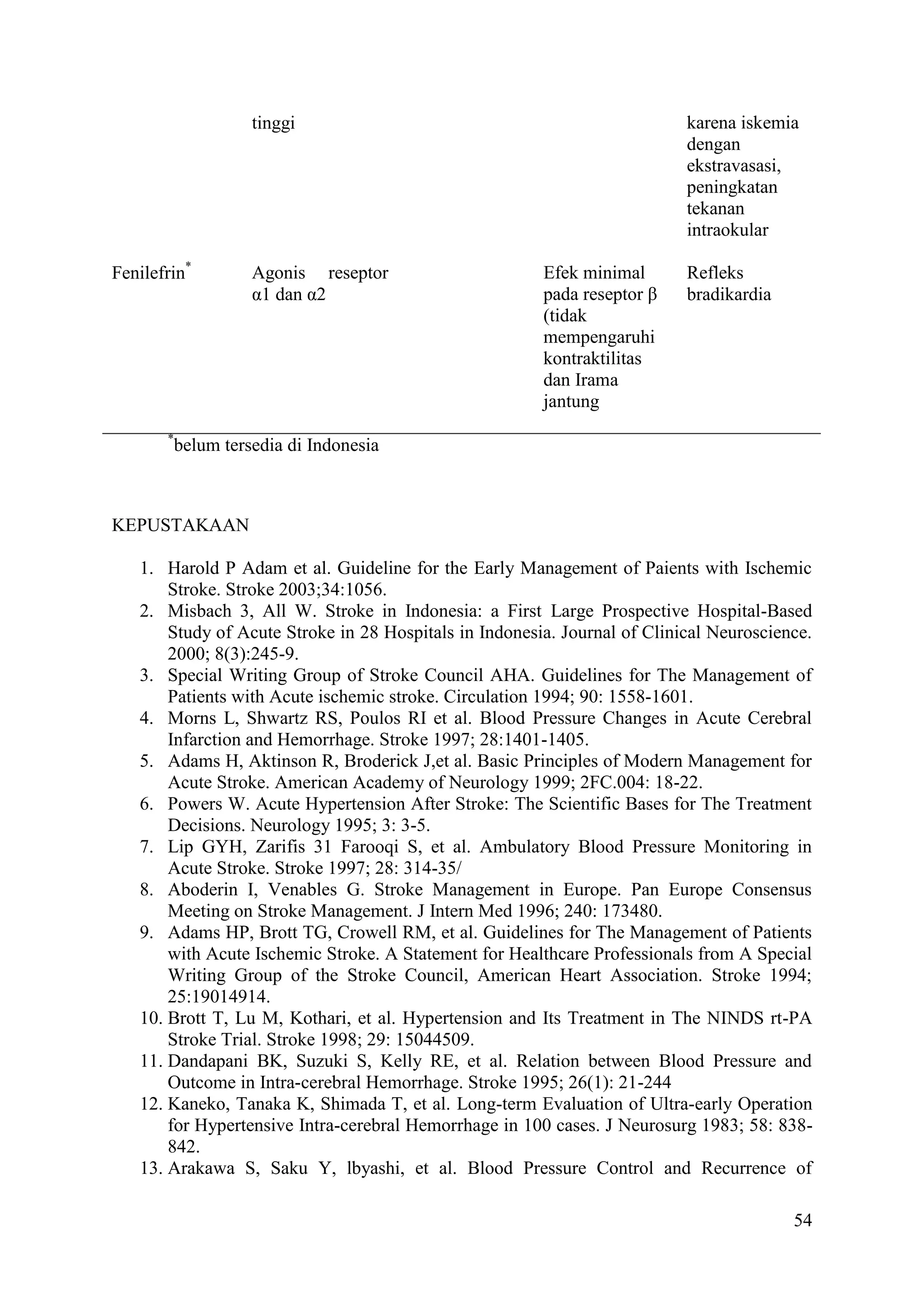 54
tinggi karena iskemia
dengan
ekstravasasi,
peningkatan
tekanan
intraokular
Fenilefrin*
Agonis reseptor
α1 dan α2
Efek minimal
pada reseptor β
(tidak
mempengaruhi
kontraktilitas
dan Irama
jantung
Refleks
bradikardia
*
belum tersedia di Indonesia
KEPUSTAKAAN
1. Harold P Adam et al. Guideline for the Early Management of Paients with Ischemic
Stroke. Stroke 2003;34:1056.
2. Misbach 3, All W. Stroke in Indonesia: a First Large Prospective Hospital-Based
Study of Acute Stroke in 28 Hospitals in Indonesia. Journal of Clinical Neuroscience.
2000; 8(3):245-9.
3. Special Writing Group of Stroke Council AHA. Guidelines for The Management of
Patients with Acute ischemic stroke. Circulation 1994; 90: 1558-1601.
4. Morns L, Shwartz RS, Poulos RI et al. Blood Pressure Changes in Acute Cerebral
Infarction and Hemorrhage. Stroke 1997; 28:1401-1405.
5. Adams H, Aktinson R, Broderick J,et al. Basic Principles of Modern Management for
Acute Stroke. American Academy of Neurology 1999; 2FC.004: 18-22.
6. Powers W. Acute Hypertension After Stroke: The Scientific Bases for The Treatment
Decisions. Neurology 1995; 3: 3-5.
7. Lip GYH, Zarifis 31 Farooqi S, et al. Ambulatory Blood Pressure Monitoring in
Acute Stroke. Stroke 1997; 28: 314-35/
8. Aboderin I, Venables G. Stroke Management in Europe. Pan Europe Consensus
Meeting on Stroke Management. J Intern Med 1996; 240: 173480.
9. Adams HP, Brott TG, Crowell RM, et al. Guidelines for The Management of Patients
with Acute Ischemic Stroke. A Statement for Healthcare Professionals from A Special
Writing Group of the Stroke Council, American Heart Association. Stroke 1994;
25:19014914.
10. Brott T, Lu M, Kothari, et al. Hypertension and Its Treatment in The NINDS rt-PA
Stroke Trial. Stroke 1998; 29: 15044509.
11. Dandapani BK, Suzuki S, Kelly RE, et al. Relation between Blood Pressure and
Outcome in Intra-cerebral Hemorrhage. Stroke 1995; 26(1): 21-244
12. Kaneko, Tanaka K, Shimada T, et al. Long-term Evaluation of Ultra-early Operation
for Hypertensive Intra-cerebral Hemorrhage in 100 cases. J Neurosurg 1983; 58: 838-
842.
13. Arakawa S, Saku Y, lbyashi, et al. Blood Pressure Control and Recurrence of
 