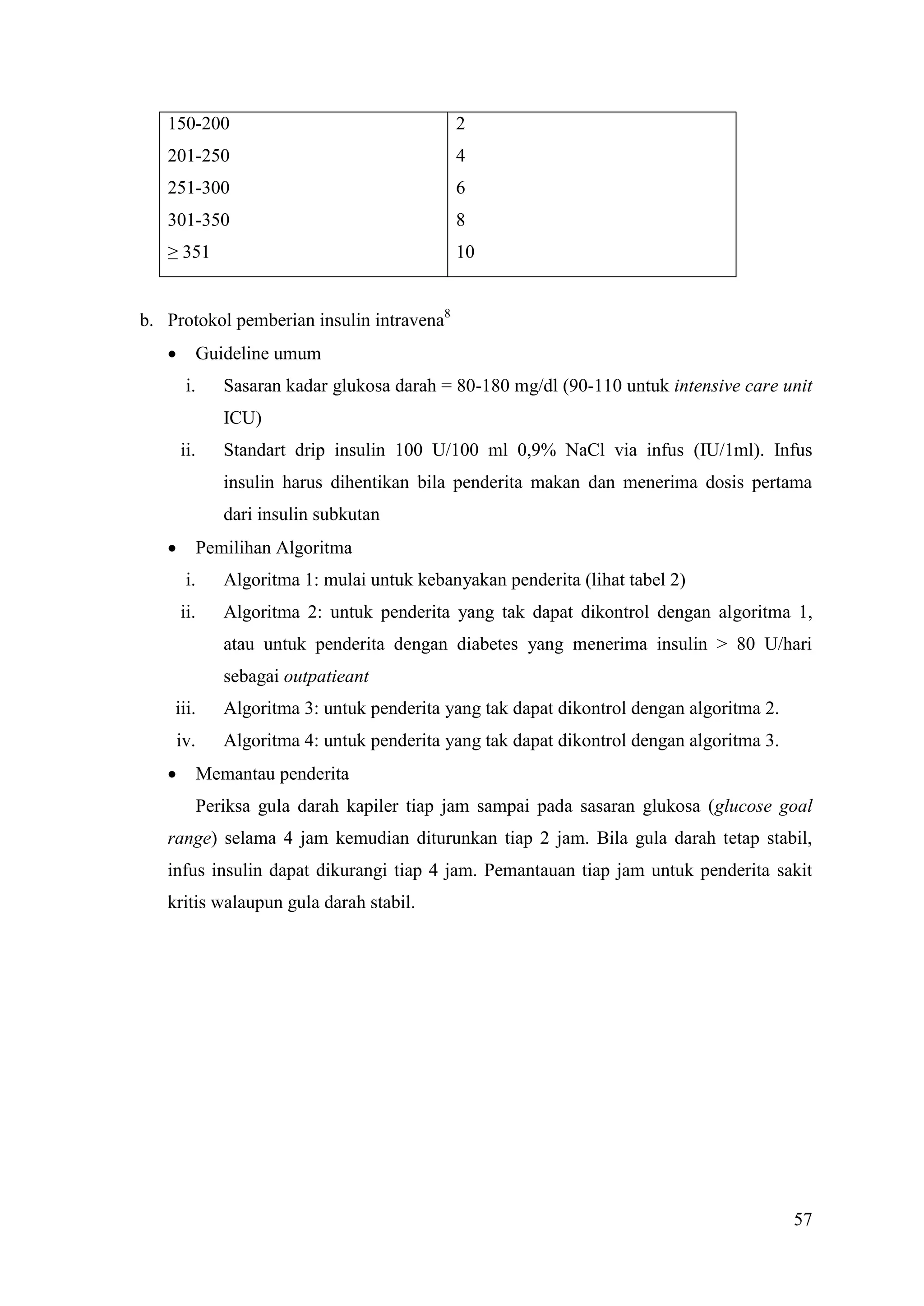 57
150-200
201-250
251-300
301-350
≥ 351
2
4
6
8
10
b. Protokol pemberian insulin intravena8
 Guideline umum
i. Sasaran kadar glukosa darah = 80-180 mg/dl (90-110 untuk intensive care unit
ICU)
ii. Standart drip insulin 100 U/100 ml 0,9% NaCl via infus (IU/1ml). Infus
insulin harus dihentikan bila penderita makan dan menerima dosis pertama
dari insulin subkutan
 Pemilihan Algoritma
i. Algoritma 1: mulai untuk kebanyakan penderita (lihat tabel 2)
ii. Algoritma 2: untuk penderita yang tak dapat dikontrol dengan algoritma 1,
atau untuk penderita dengan diabetes yang menerima insulin > 80 U/hari
sebagai outpatieant
iii. Algoritma 3: untuk penderita yang tak dapat dikontrol dengan algoritma 2.
iv. Algoritma 4: untuk penderita yang tak dapat dikontrol dengan algoritma 3.
 Memantau penderita
Periksa gula darah kapiler tiap jam sampai pada sasaran glukosa (glucose goal
range) selama 4 jam kemudian diturunkan tiap 2 jam. Bila gula darah tetap stabil,
infus insulin dapat dikurangi tiap 4 jam. Pemantauan tiap jam untuk penderita sakit
kritis walaupun gula darah stabil.
 