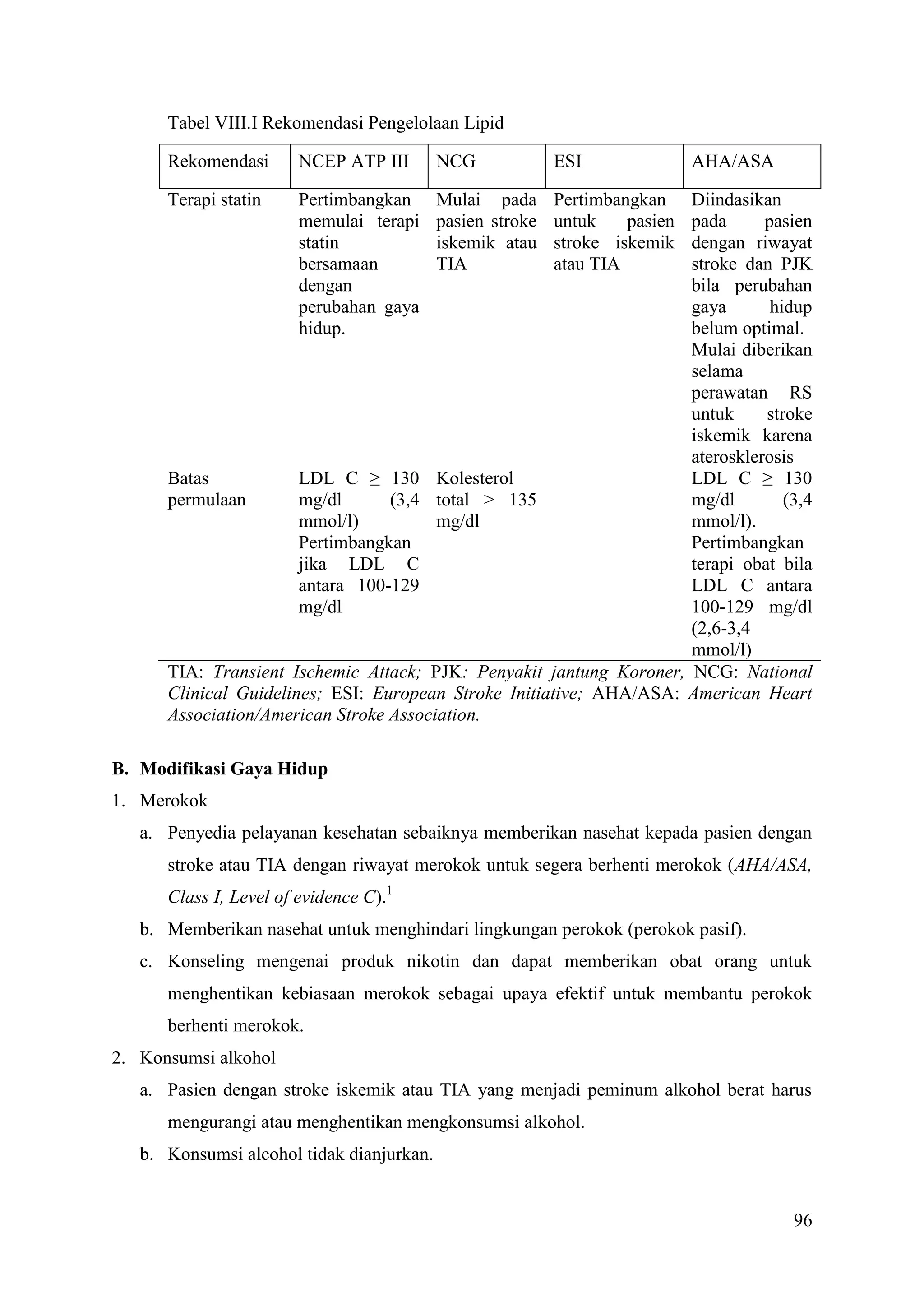 96
Tabel VIII.I Rekomendasi Pengelolaan Lipid
Rekomendasi NCEP ATP III NCG ESI AHA/ASA
Terapi statin Pertimbangkan
memulai terapi
statin
bersamaan
dengan
perubahan gaya
hidup.
Mulai pada
pasien stroke
iskemik atau
TIA
Pertimbangkan
untuk pasien
stroke iskemik
atau TIA
Diindasikan
pada pasien
dengan riwayat
stroke dan PJK
bila perubahan
gaya hidup
belum optimal.
Mulai diberikan
selama
perawatan RS
untuk stroke
iskemik karena
aterosklerosis
Batas
permulaan
LDL C ≥ 130
mg/dl (3,4
mmol/l)
Kolesterol
total > 135
mg/dl
LDL C ≥ 130
mg/dl (3,4
mmol/l).
Pertimbangkan
jika LDL C
antara 100-129
mg/dl
Pertimbangkan
terapi obat bila
LDL C antara
100-129 mg/dl
(2,6-3,4
mmol/l)
TIA: Transient Ischemic Attack; PJK: Penyakit jantung Koroner, NCG: National
Clinical Guidelines; ESI: European Stroke Initiative; AHA/ASA: American Heart
Association/American Stroke Association.
B. Modifikasi Gaya Hidup
1. Merokok
a. Penyedia pelayanan kesehatan sebaiknya memberikan nasehat kepada pasien dengan
stroke atau TIA dengan riwayat merokok untuk segera berhenti merokok (AHA/ASA,
Class I, Level of evidence C).1
b. Memberikan nasehat untuk menghindari lingkungan perokok (perokok pasif).
c. Konseling mengenai produk nikotin dan dapat memberikan obat orang untuk
menghentikan kebiasaan merokok sebagai upaya efektif untuk membantu perokok
berhenti merokok.
2. Konsumsi alkohol
a. Pasien dengan stroke iskemik atau TIA yang menjadi peminum alkohol berat harus
mengurangi atau menghentikan mengkonsumsi alkohol.
b. Konsumsi alcohol tidak dianjurkan.
 