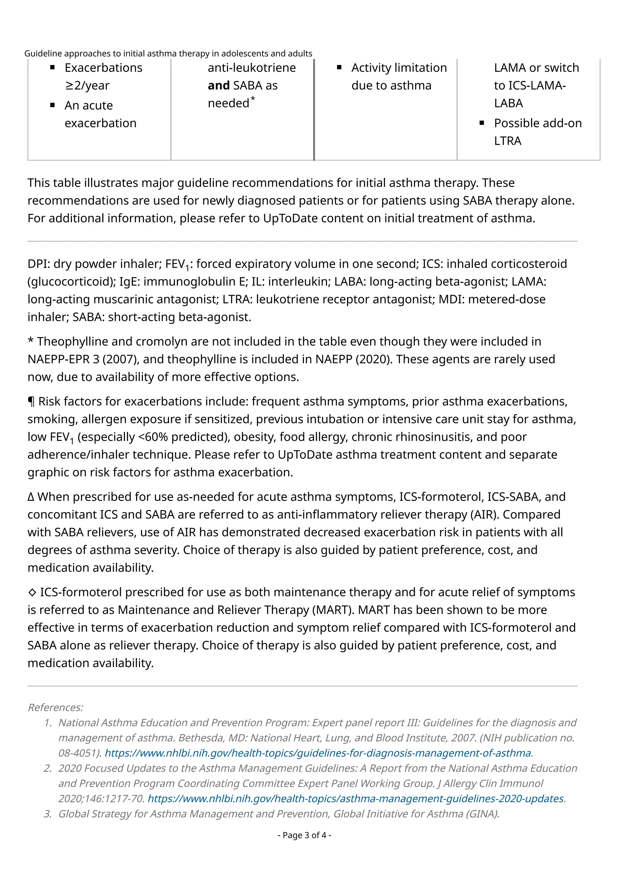 Guideline approaches to initial asthma therapy in adolescents and ...