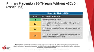 Guideline DLP.pptx latest guidelines for dyslipidemia based on acc aha ...