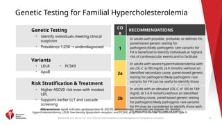 Guideline DLP.pptx latest guidelines for dyslipidemia based on acc aha ...