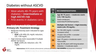 Guideline DLP.pptx latest guidelines for dyslipidemia based on acc aha ...