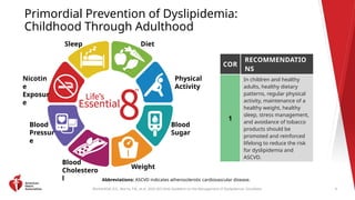 Guideline DLP.pptx latest guidelines for dyslipidemia based on acc aha ...
