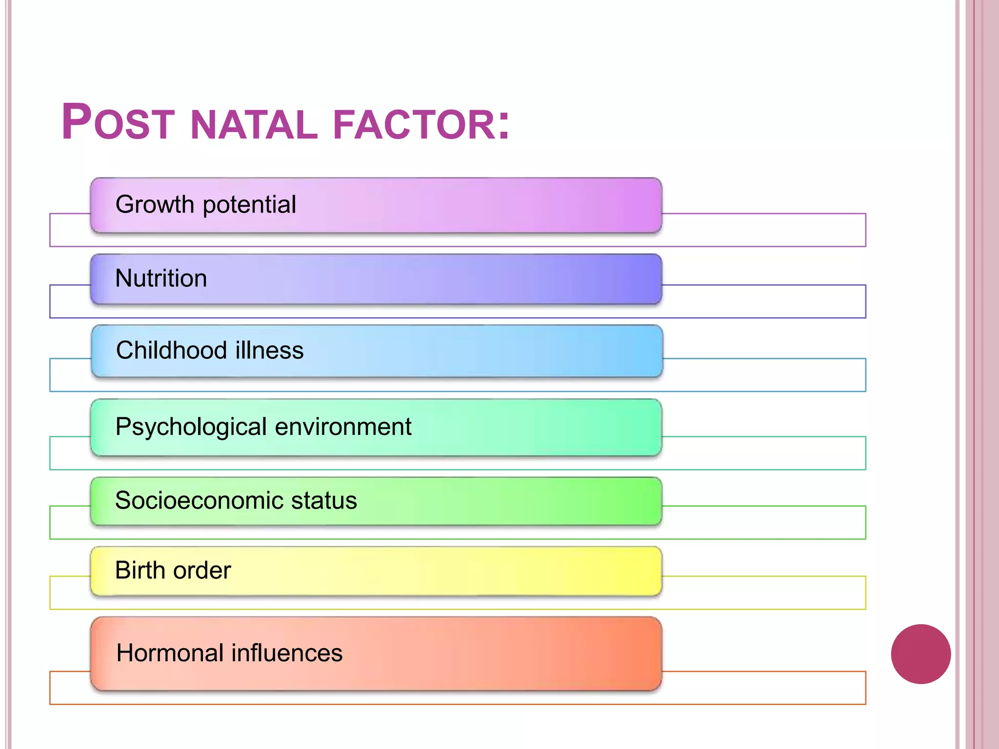POST NATAL FACTOR:
Growth potential
Nutrition
Childhood illness
Psychological environment
Socioeconomic status
Birth order
Hormonal influences
 
