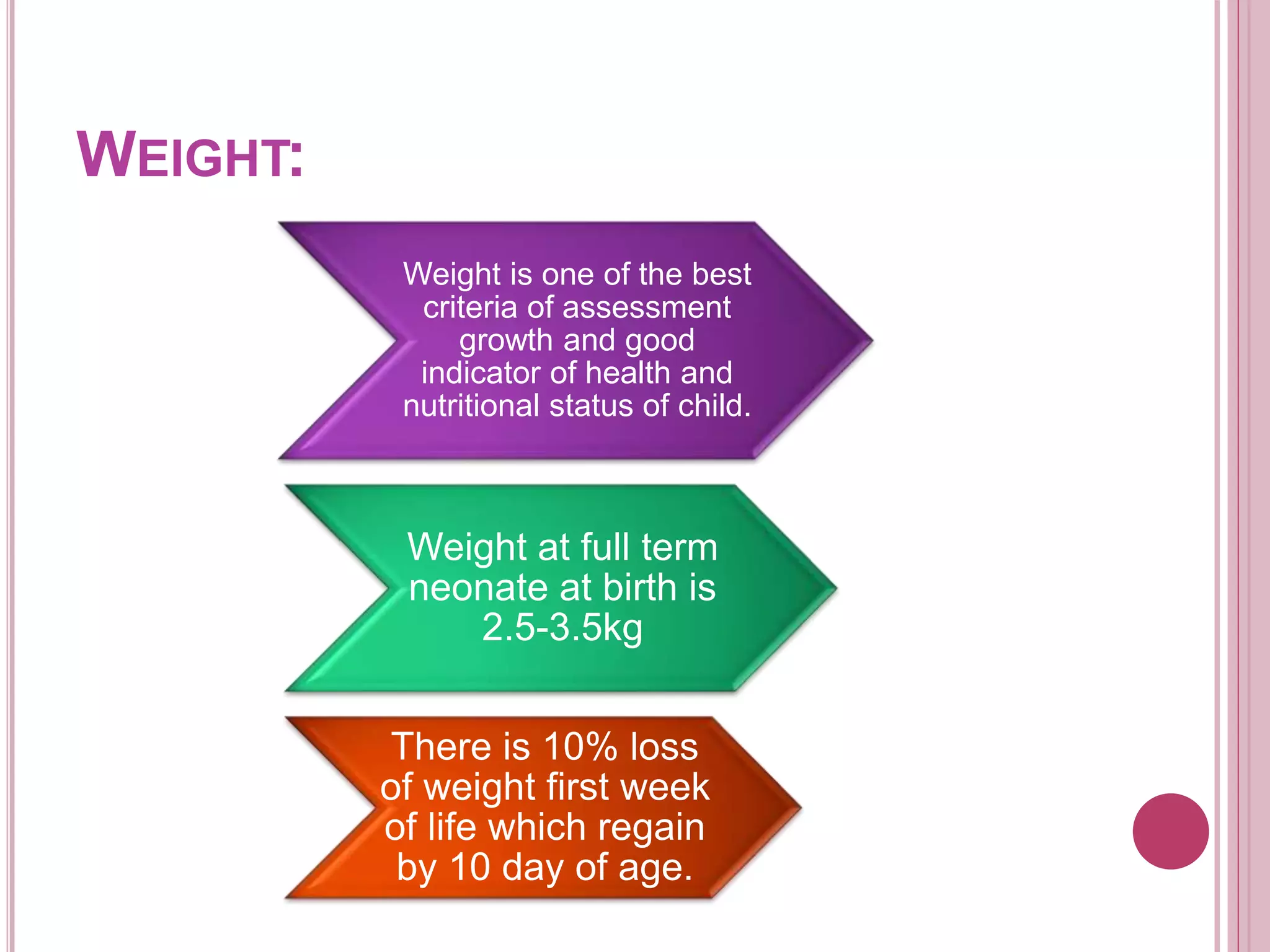 WEIGHT:
Weight is one of the best
criteria of assessment
growth and good
indicator of health and
nutritional status of child.
Weight at full term
neonate at birth is
2.5-3.5kg
There is 10% loss
of weight first week
of life which regain
by 10 day of age.
 