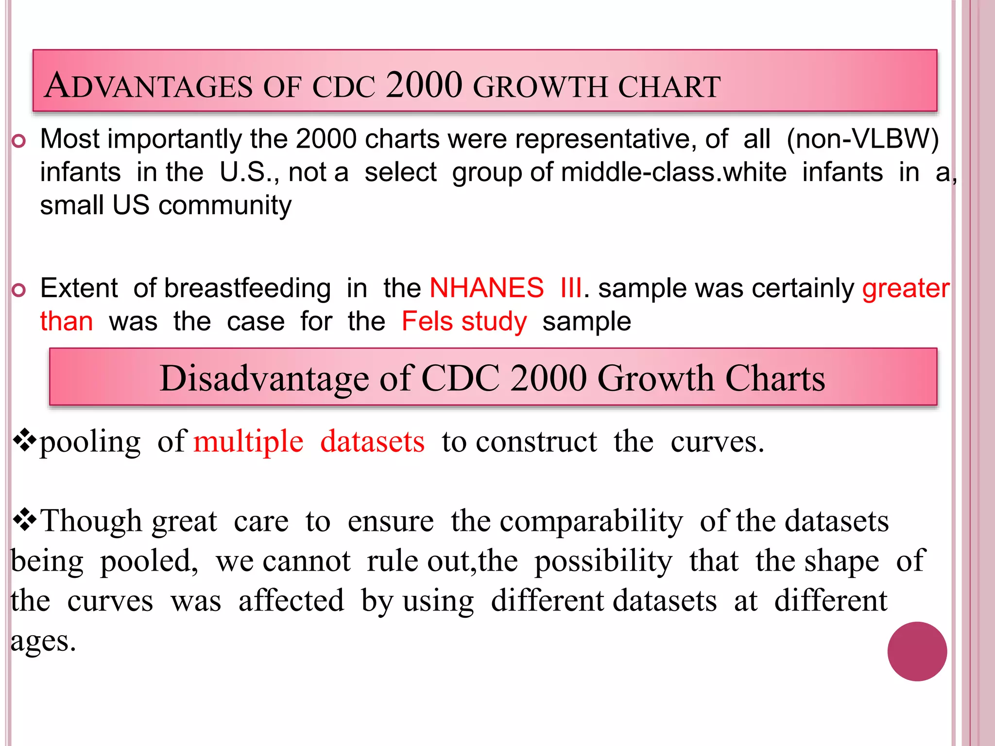 ADVANTAGES OF CDC 2000 GROWTH CHART
 Most importantly the 2000 charts were representative, of all (non-VLBW)
infants in the U.S., not a select group of middle-class.white infants in a,
small US community
 Extent of breastfeeding in the NHANES III. sample was certainly greater
than was the case for the Fels study sample
Disadvantage of CDC 2000 Growth Charts
pooling of multiple datasets to construct the curves.
Though great care to ensure the comparability of the datasets
being pooled, we cannot rule out,the possibility that the shape of
the curves was affected by using different datasets at different
ages.
 