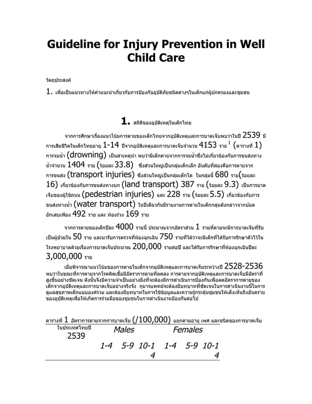 Guideline for injury prevention in well child care final | PDF