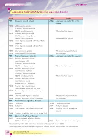Mdd Code Specifiers Guideline for major depressive disorder 2011 | PDF