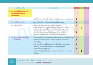 ฉบับร่าง
	 ประเด็นความเสี่ยง	 แนวทางป้องกัน	 ต้อง 	 ควร	 แนะน�ำ
5.	 การจ่ายยาที่ผู้ป่วยเคยมีประวัติ
	 การแพ้/มีข้อห้ามใช้/drug
	 interaction
	 5.1	 ขาดการสอบถาม
	 5.2	 ขาดข้อมูลในเวชระเบียน
	 5.3	 ขาดระบบป้องกัน
	 5.4	 ผู้ป่วยขาดข้อมูล ขาดความรู้ และ
	 	 ความตระหนัก
ก�ำหนดให้ ค�ำถาม ประวัติการแพ้ยา เป็นค�ำถามหลักที่ต้องสอบถามทุกครั้งก่อนส่งมอบยา
จัดท�ำประวัติแพ้ยาหรือระบุเครื่องหมายที่ชัดเจน หรือมีในฐานข้อมูล
1.	จัดท�ำประวัติการแพ้ยา ลงใน OPD Card หรือ ฐานข้อมูล
2. มีระบบคัดแยก OPD Card ผู้ป่วยที่มีประวัติแพ้ยาจากผู้ป่วยทั่วไป เช่น OPD,
	 IPD Card เปลี่ยนเป็นสีส้มหรือสีชมพู หรือ มีสติ๊กเกอร์สีสดใส สังเกตง่าย
3.	จัดท�ำบัตรแพ้ยา หรือบัตรประจ�ำตัวผู้ป่วยเฉพาะ เช่น G6PD ให้ผู้ป่วย
4. จัดท�ำระบบ IT ที่สามารถ Lock in ไม่ให้ Key ยาที่ผู้ป่วยแพ้ทั้งกลุ่มยา
1. ให้ความรู้ เพื่อให้ตระหนักถึงอันตรายที่อาจเกิดขึ้นอย่างน้อยส�ำหรับยาที่มีความเสี่ยงสูง
2. หน้าซองยาต้องระบุชื่อยาทุกครั้ง และให้ผู้ป่วยทราบชื่อยาที่ใช้ รวมถึงขนาด
	 วิธีการใช้ที่ชัดเจน
3. จัดท�ำระบบ ที่สามารถเน้นให้ญาติและผู้ป่วย จ�ำชื่อยาให้ได้ และพกบัตรติดตัว
	 ตลอดเวลา และจัดระบบให้ผู้ป่วยหรือญาติเข้าถึงข้อมูลฐานข้อมูลได้
4. บอกชื่อยาที่ผู้ป่วยแพ้ให้ผู้ป่วยทราบ
5. ประชาสัมพันธ์ให้ผู้ป่วยเข้าใจเรื่องการแพ้ยาและ	การป้องกัน สังเกต อาการแพ้ยา
	 ที่อันตราย
			
			
			
		 	
		
			
			 
			
			
		
			
		
			
		 	
คู่มือการเพิ่มความปลอดภัยในการใช้ยาและเลือด
Guideline for Medication Errors Prevention : Transcribing & Dispensing Errors22
 