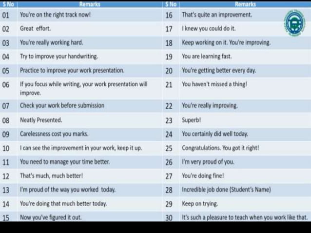 Guideline for teachers notebook checking.ppt | Educational Assessment ...