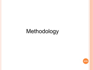 Methodology
SPB
 