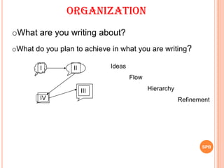 SPB
Organization
oWhat are you writing about?
oWhat do you plan to achieve in what you are writing?
I II
III
IV
Ideas
Flow
Hierarchy
Refinement
 