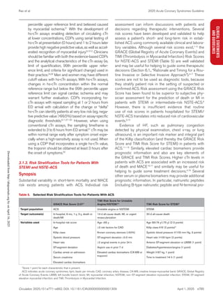 Acs Routine Guideline for The Management of ACS Update | PDF