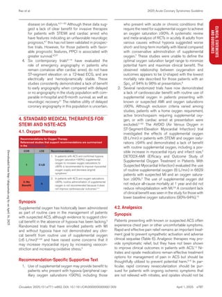 Acs Routine Guideline for The Management of ACS Update | PDF