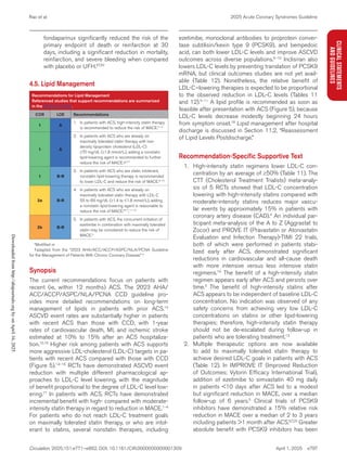 Guideline for The Management of ACS Update | PDF