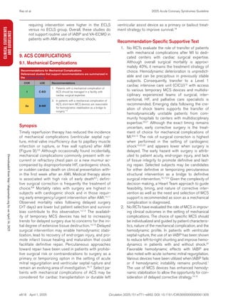 Calgary Guide Acs Guideline for The Management of ACS Update | PDF
