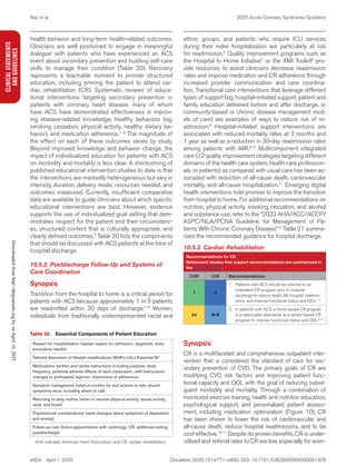 Calgary Guide Acs Guideline for The Management of ACS Update | PDF