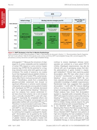 Guideline for The Management of ACS Update | PDF